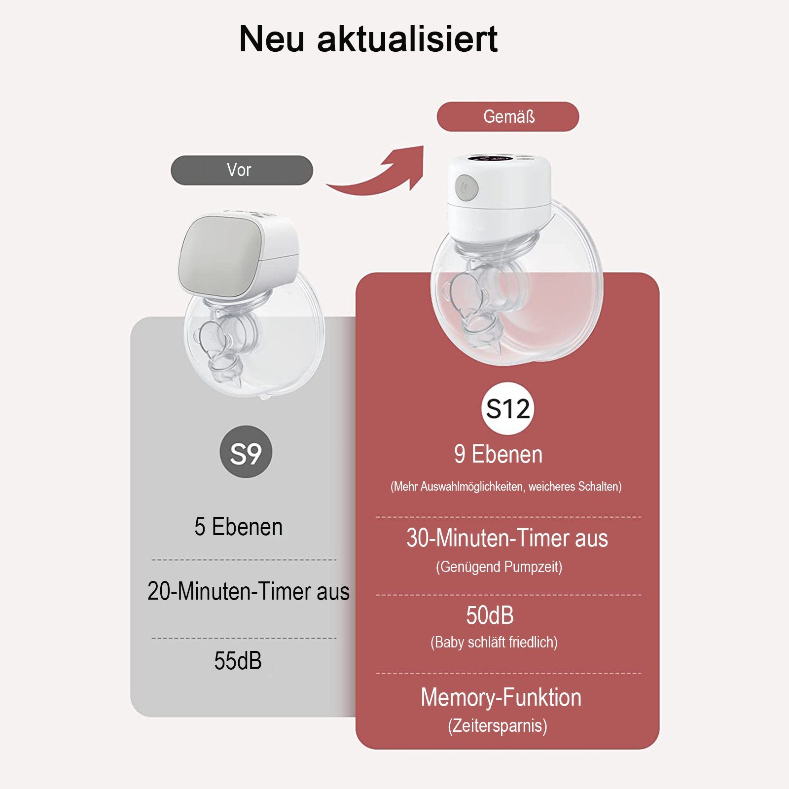 Aoucheni Elektrische Milchpumpe Tragbare Milchpumpe, elektrische Milchpumpe freihändig, set, Milchpumpe Elektrisch S12*1, 180 ml Babyflasche