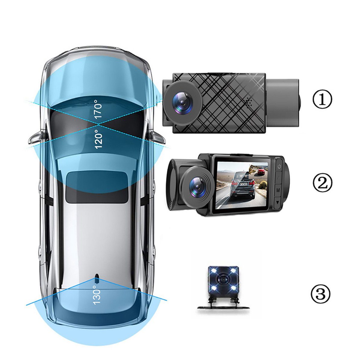 Yoyaxi Simultane Videoaufnahme mit drei Linsen Dashcam (Nachtsicht, Parkmodus und Bewegungserkennung für mehr Sicherheit)