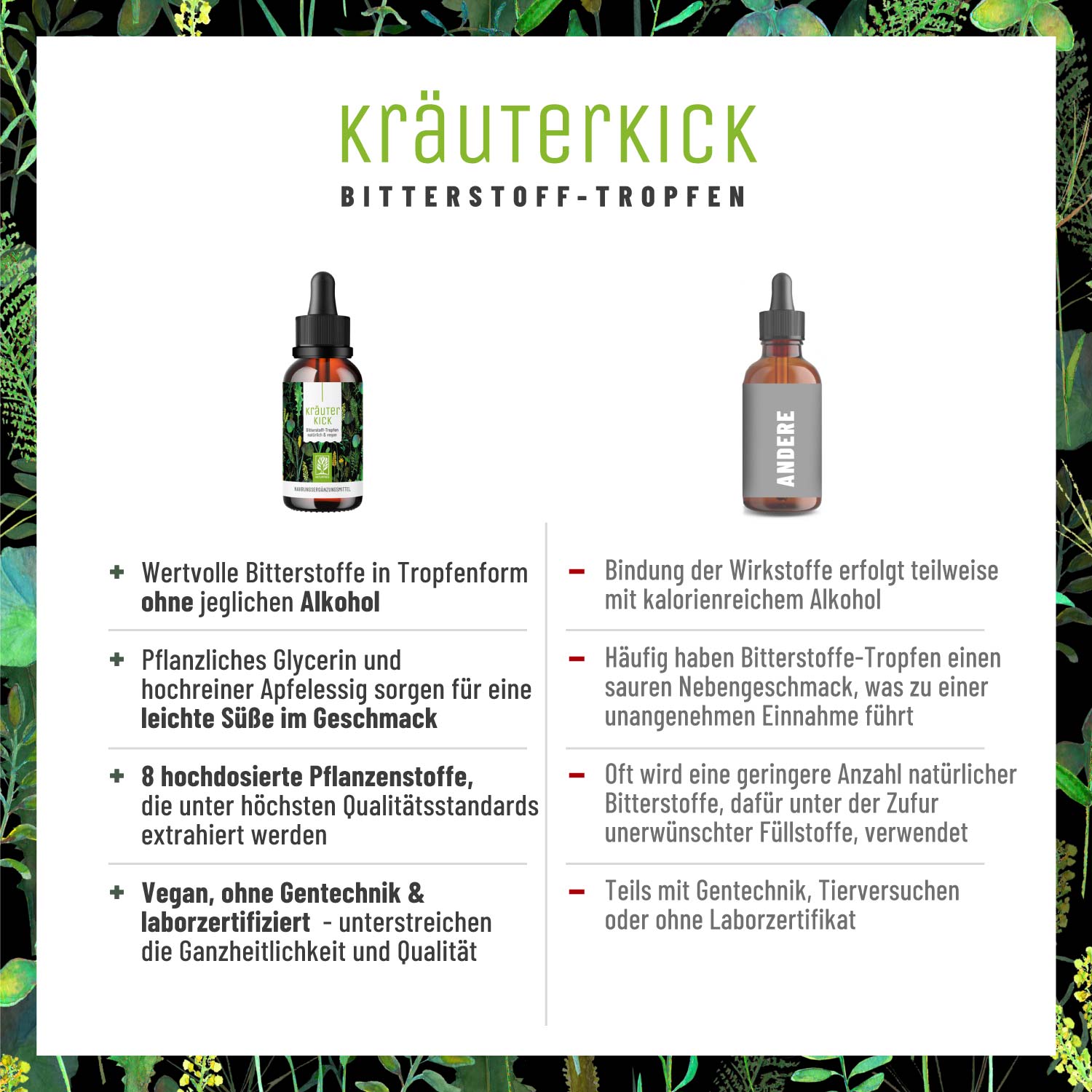 Bitterstoff Tropfen alkoholfrei - Kräuterkick - NATURTREU®