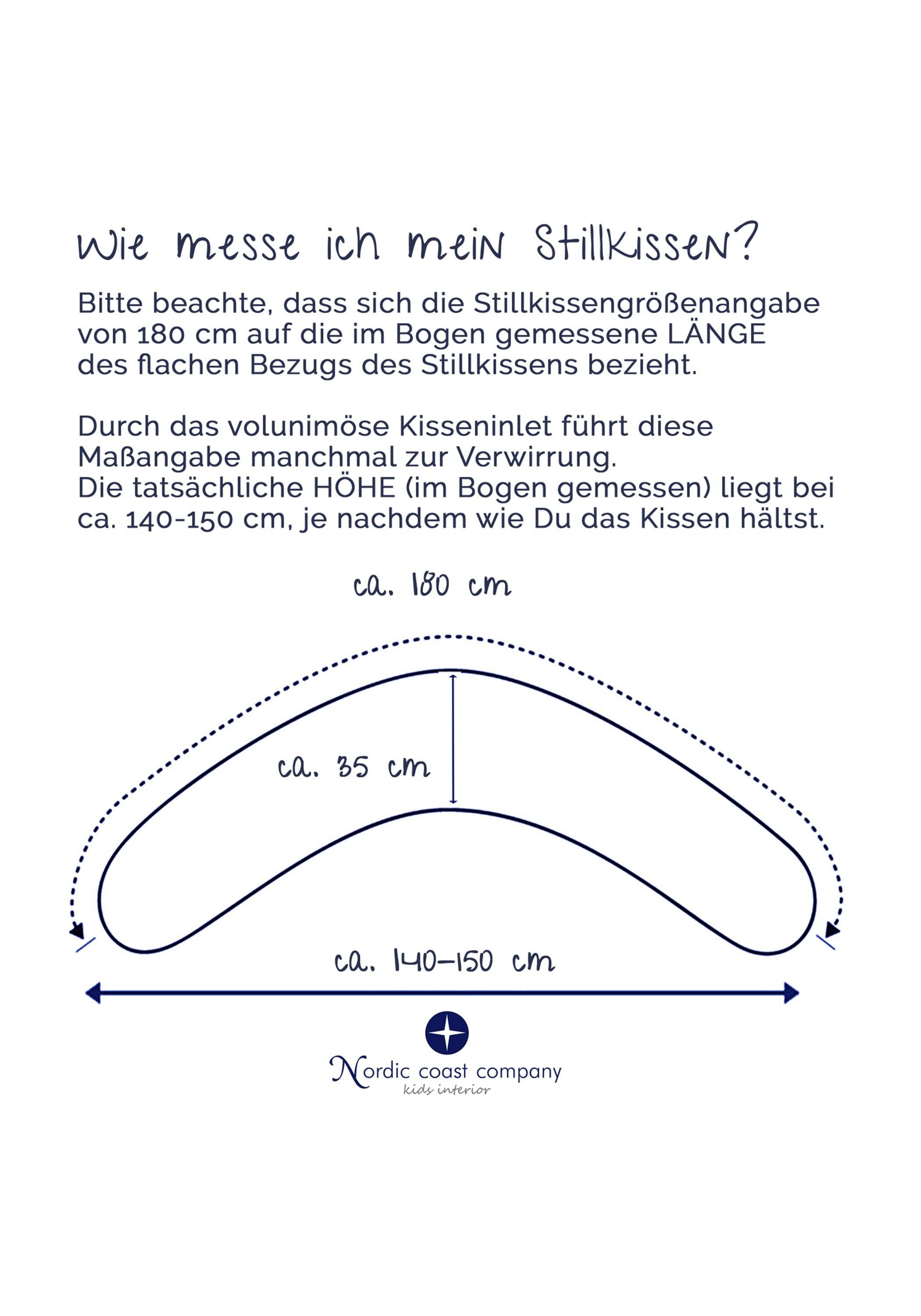 Nordic Coast Company Stillkissen, Stillkissenbezug Modernes Design Mint Grün [180 cm] Seitenschläferkissen Bezug Theraline Kompatibel Auch für Babynestchen Geeignet