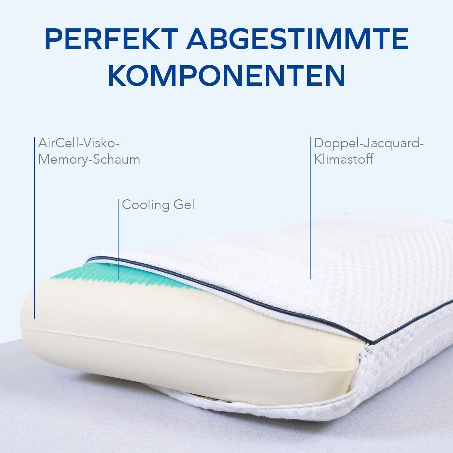 Nackenstützkissen Cooling Gel, MLILY, Füllung: Polyurethan, mit Bezug, mit Wendefunktion