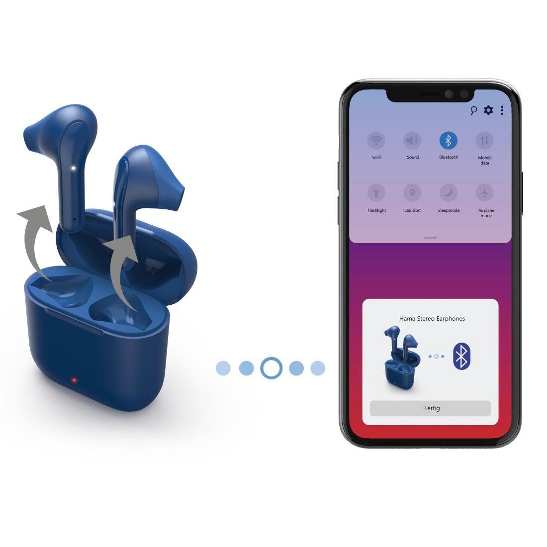 Hama Bluetooth® Kopfhörer True Wireless, Earbuds, Autopairing, Apple Siri Bluetooth-Kopfhörer (Freisprechfunktion, Sprachsteuerung, Google Assistant, Siri, A2DP Bluetooth, AVRCP Bluetooth, HFP, HSP, PBAP, SPP, Google Assistant, Berührungssteuerung, i