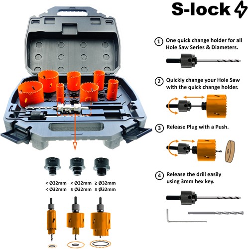 GRN Tools 551G-SET7 Сет биметалних кружних тестера од 7 делова у кутији (S-lock)