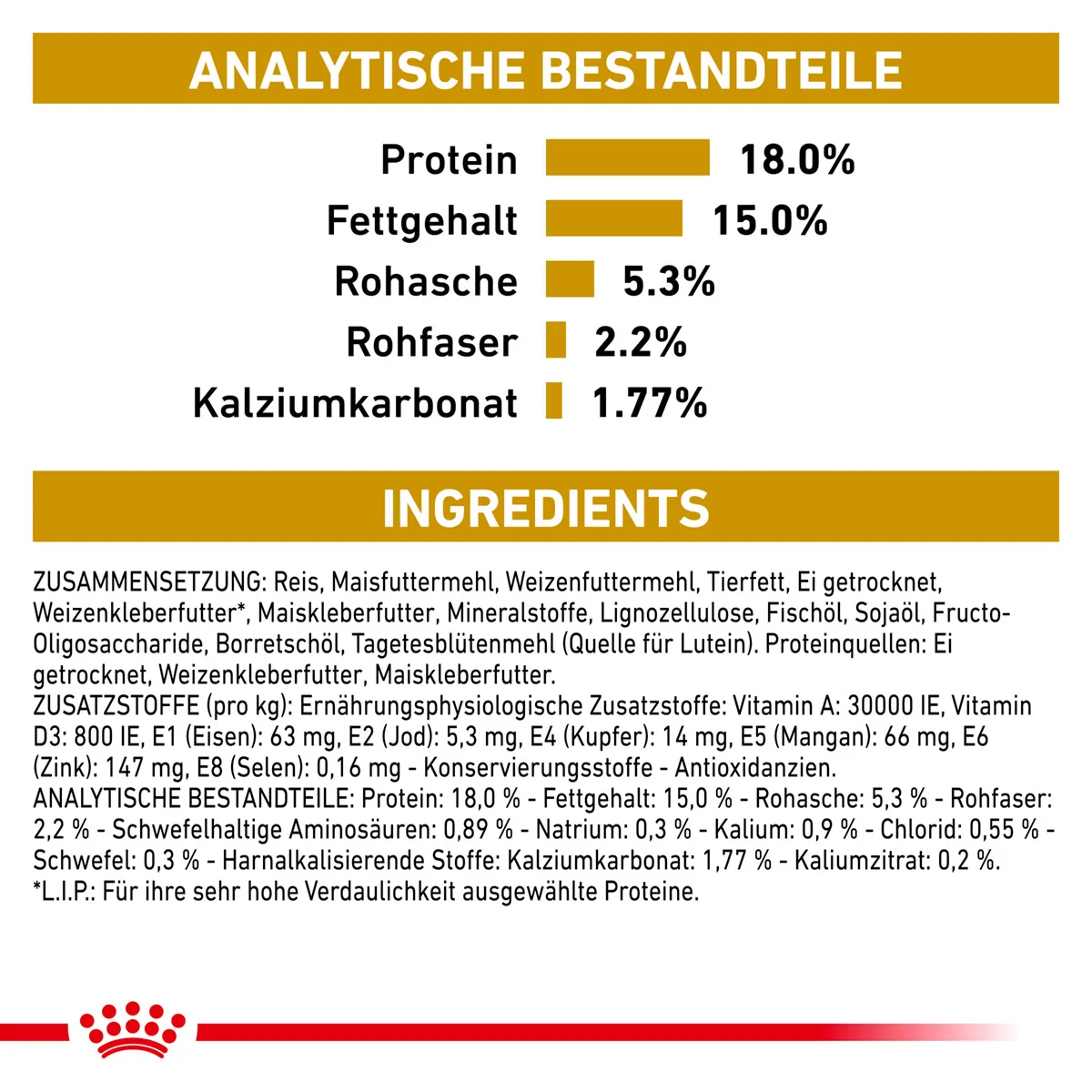 ROYAL CANIN Veterinary URINARY U/C Trockenfutter für Hunde
