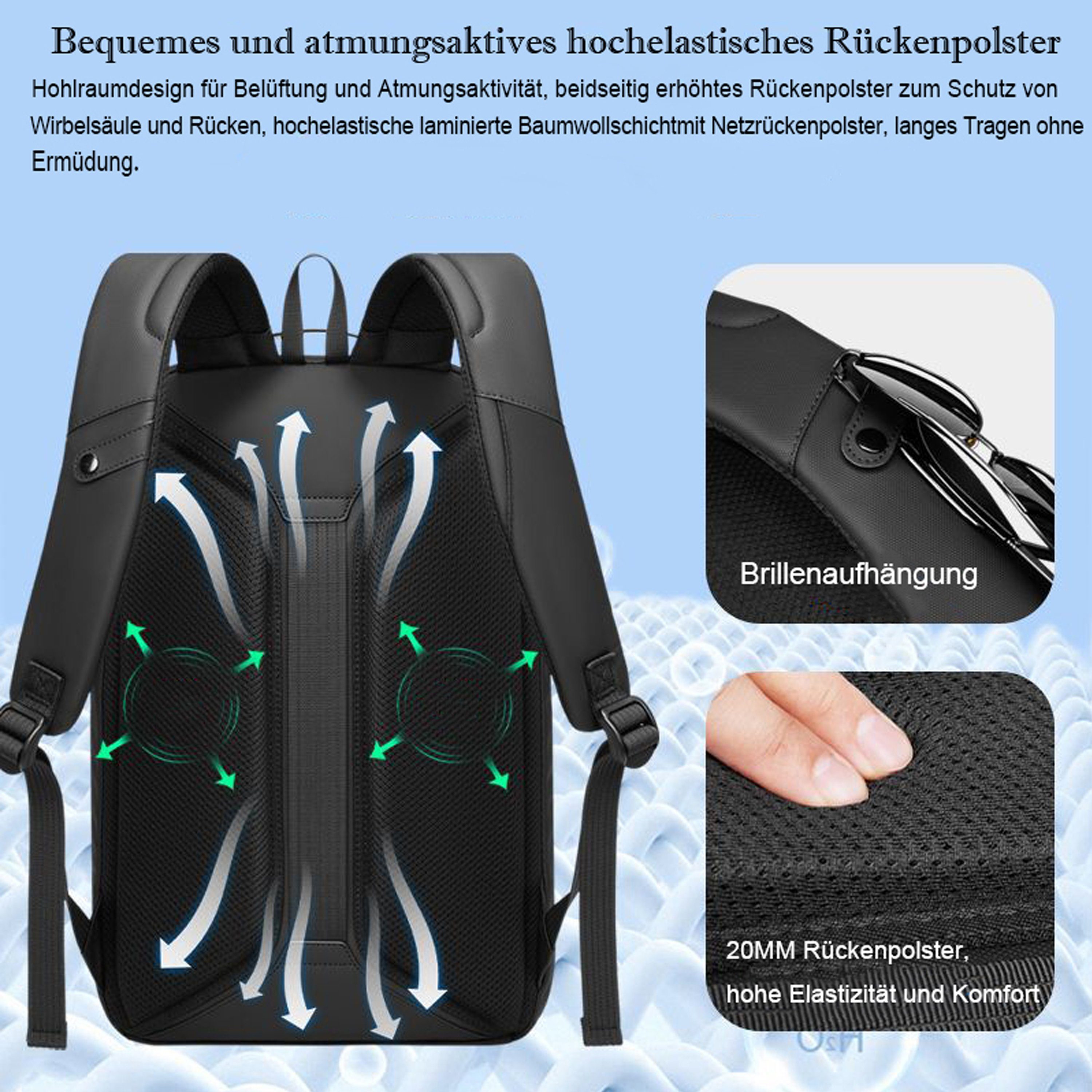 Mutoy Notebook-Rucksack Rucksack Herren,Großer Laptop Rucksack 17 Zoll,Schulrucksack (Großer Laptop Rucksack 17 Zoll, Schulrucksack Laptoptasche mit USB Ladeanschluss,Anti Diebstahl,Business,Arbeit,Reisen), Rucksack für Teenager Notebook College,Herr