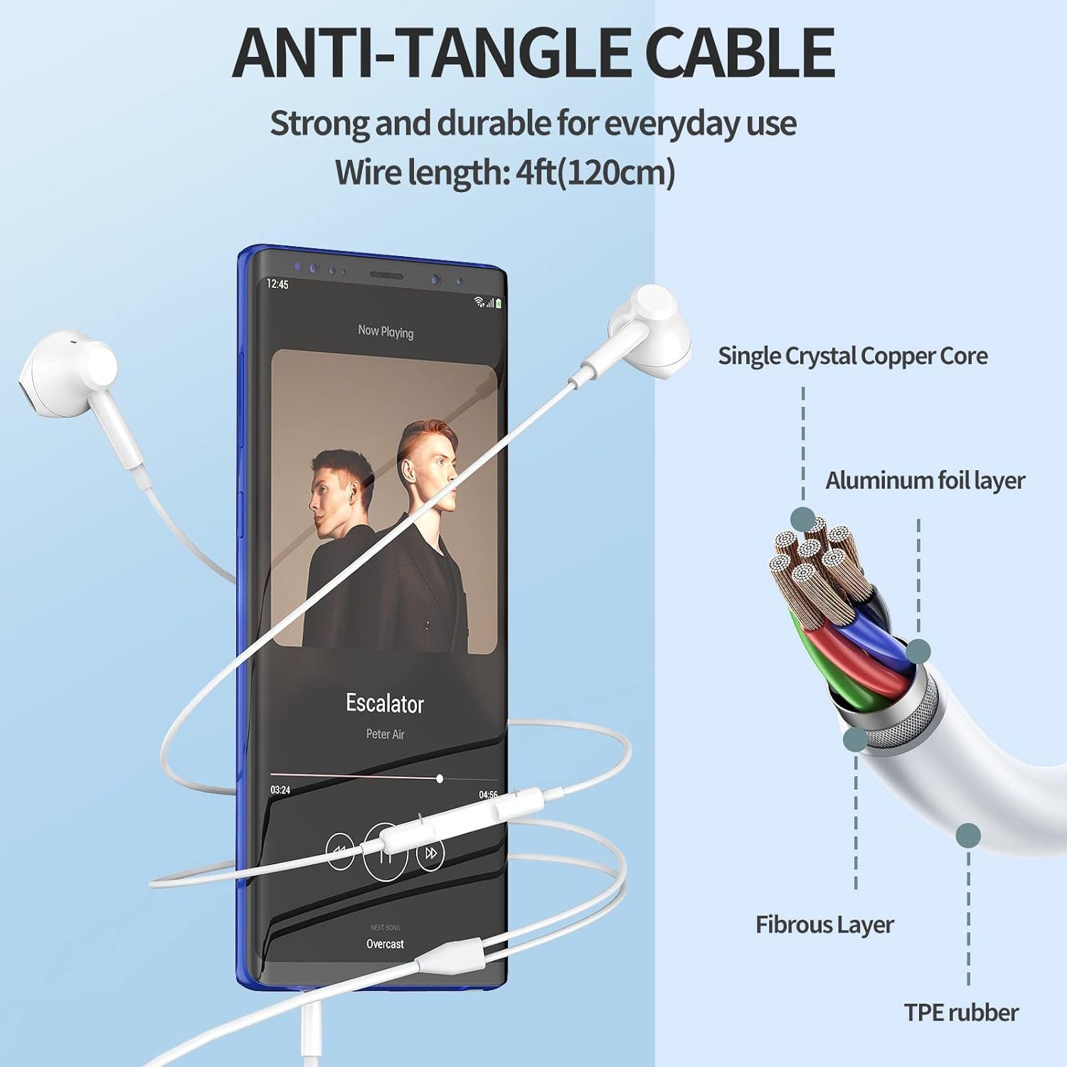 walkbee Kopfhörer, HiFi-Stereo-In-Ear-Kopfhörer mit Mikrofon In-Ear-Kopfhörer (3,5 mm Kopfhörer, Kabelgebundene Kopfhörer, kompatibel mit iPhone/iPad/Android/Samsung/MP3/Laptop/Computer, Weiß)