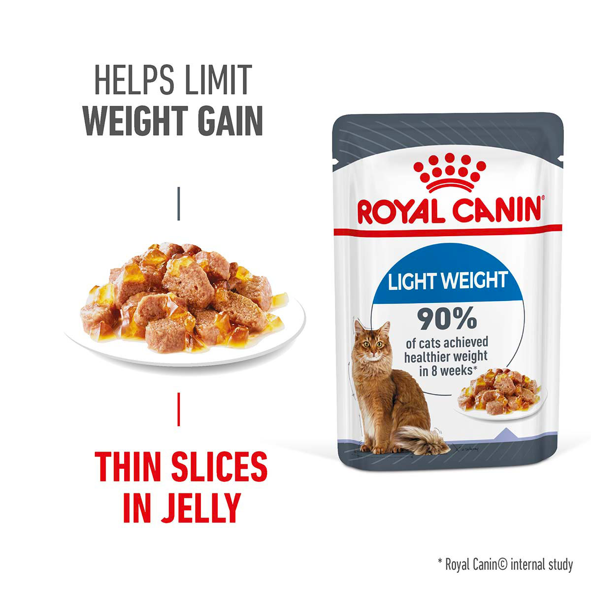 Royal Canin FCN Light Weight Care Jelly kaufen