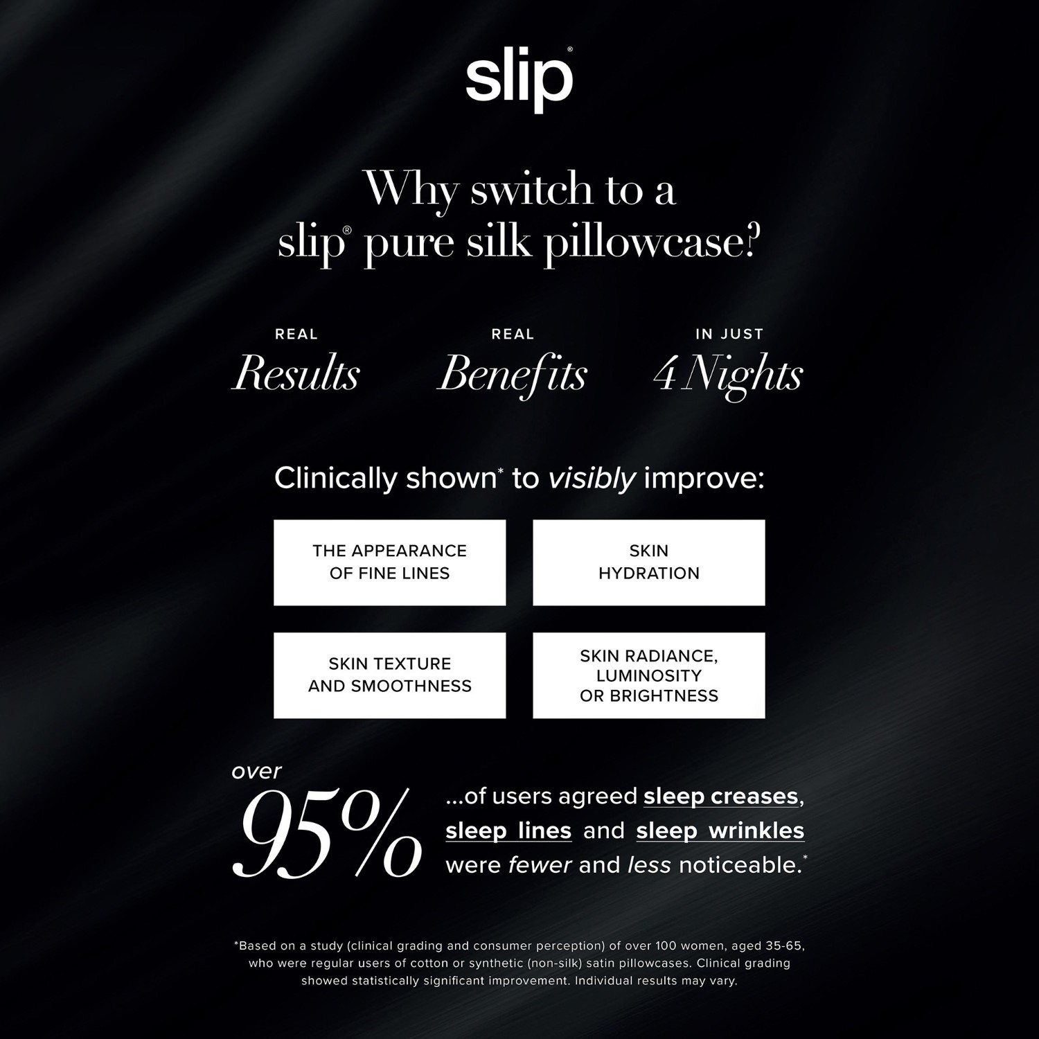 Slip queen pillowcase