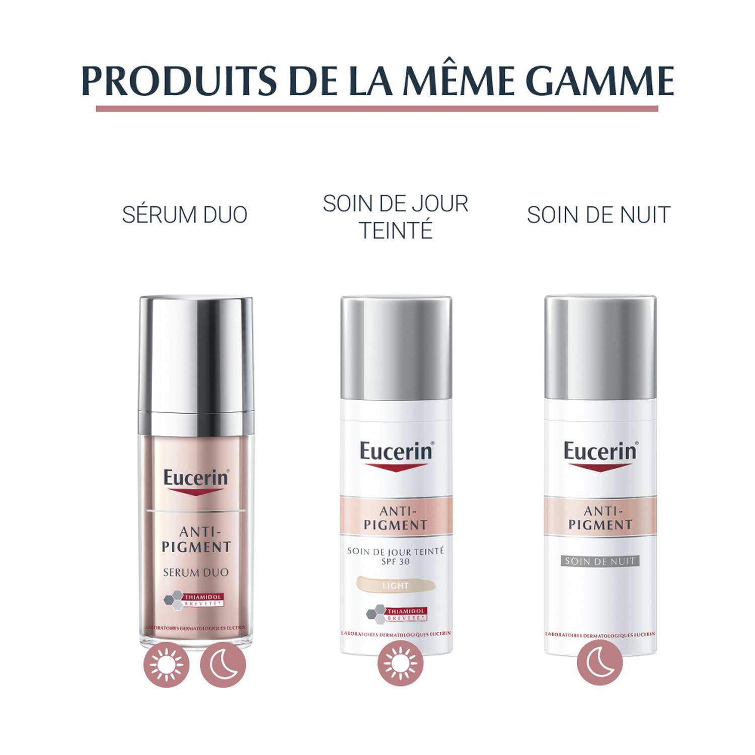 Eucerin Anti-Pigment Sérum Éclat
