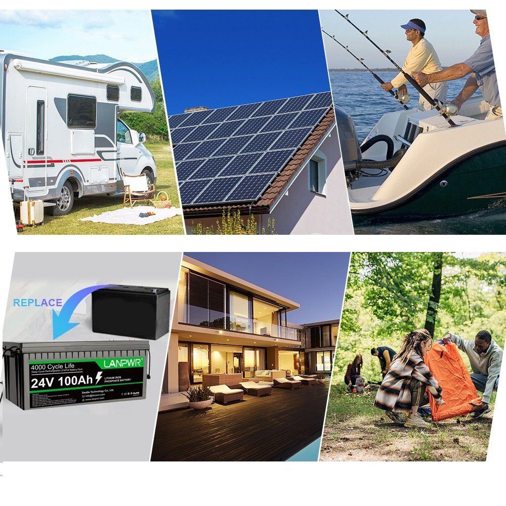 Tidyard Stromerzeuger 24V 100AH LiFePO4-Akku,Akkus und PowerBanks,Nennspannung: 25,6 V, (Energiespeicherbatterie Notstromversorgungen, LiFePO4 Batterie Powerstation für Stromausfall,Reise,Camping,Angeln), 4000 Zyklen,ist leicht,umweltfreundlich,erwei