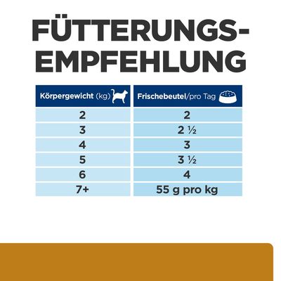 Hill's Prescription Diet s/d Urinary Care mit Huhn