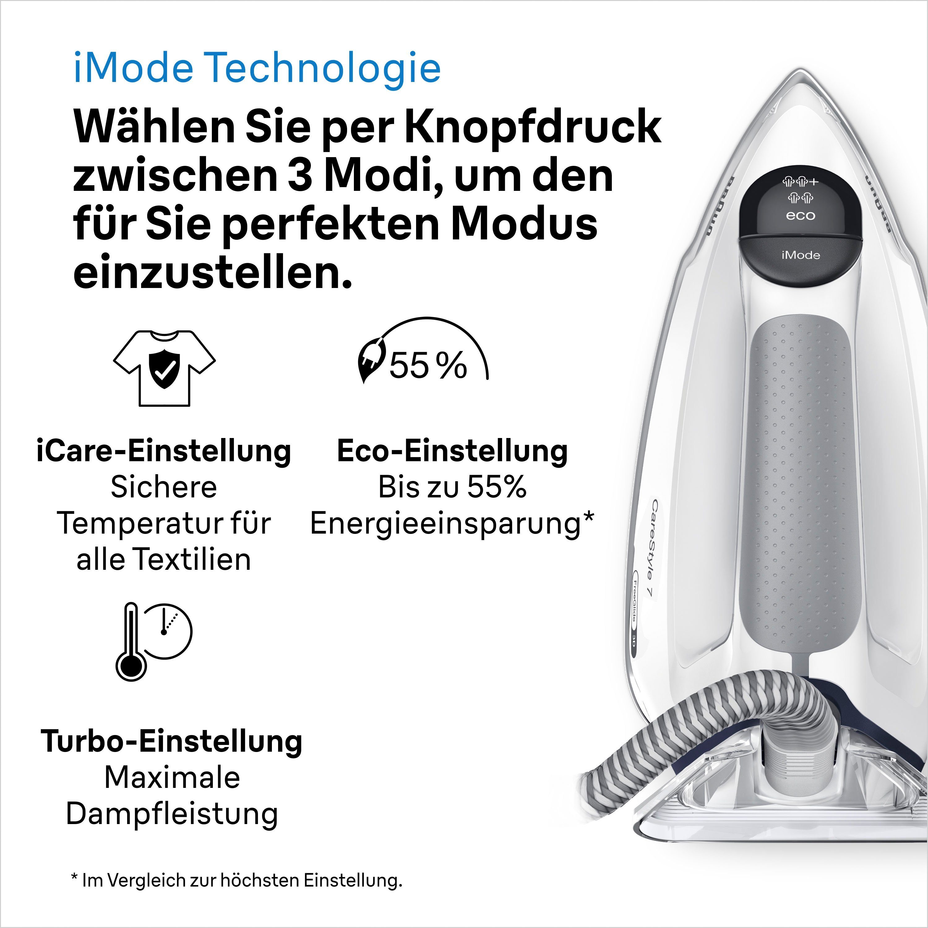 Braun Dampfbügelstation Braun CareStyle 7 IS 7266 VI Dampfbügelstation Weiß/Violett, 2000 ml Wassertank