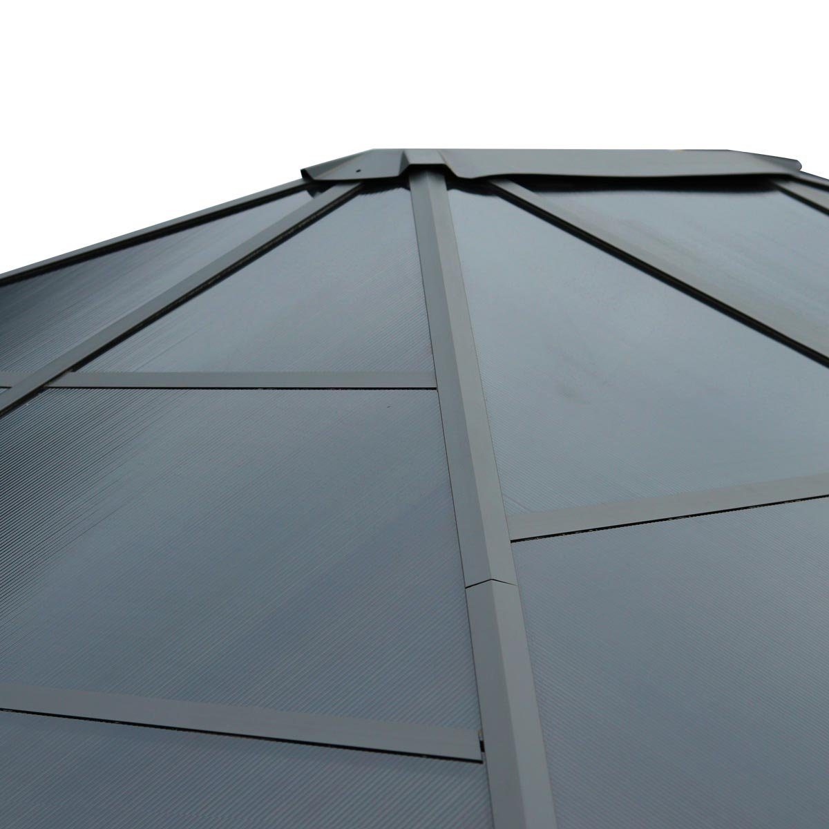 BRAST Pavillon Premium Aluminium Größen 3x4m 3,6x4,8m Moskitonetz, LED TÜV geprüft wasserdicht UV-Schutz festes Dach