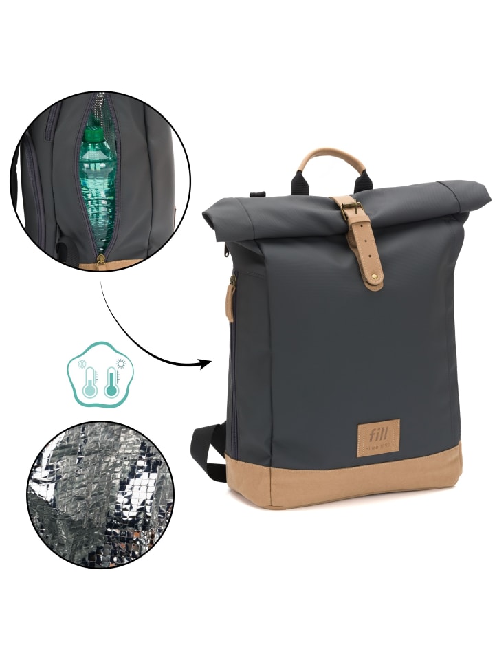 fillikid Wickelrucksack Berlin in Grau günstig kaufen onesize