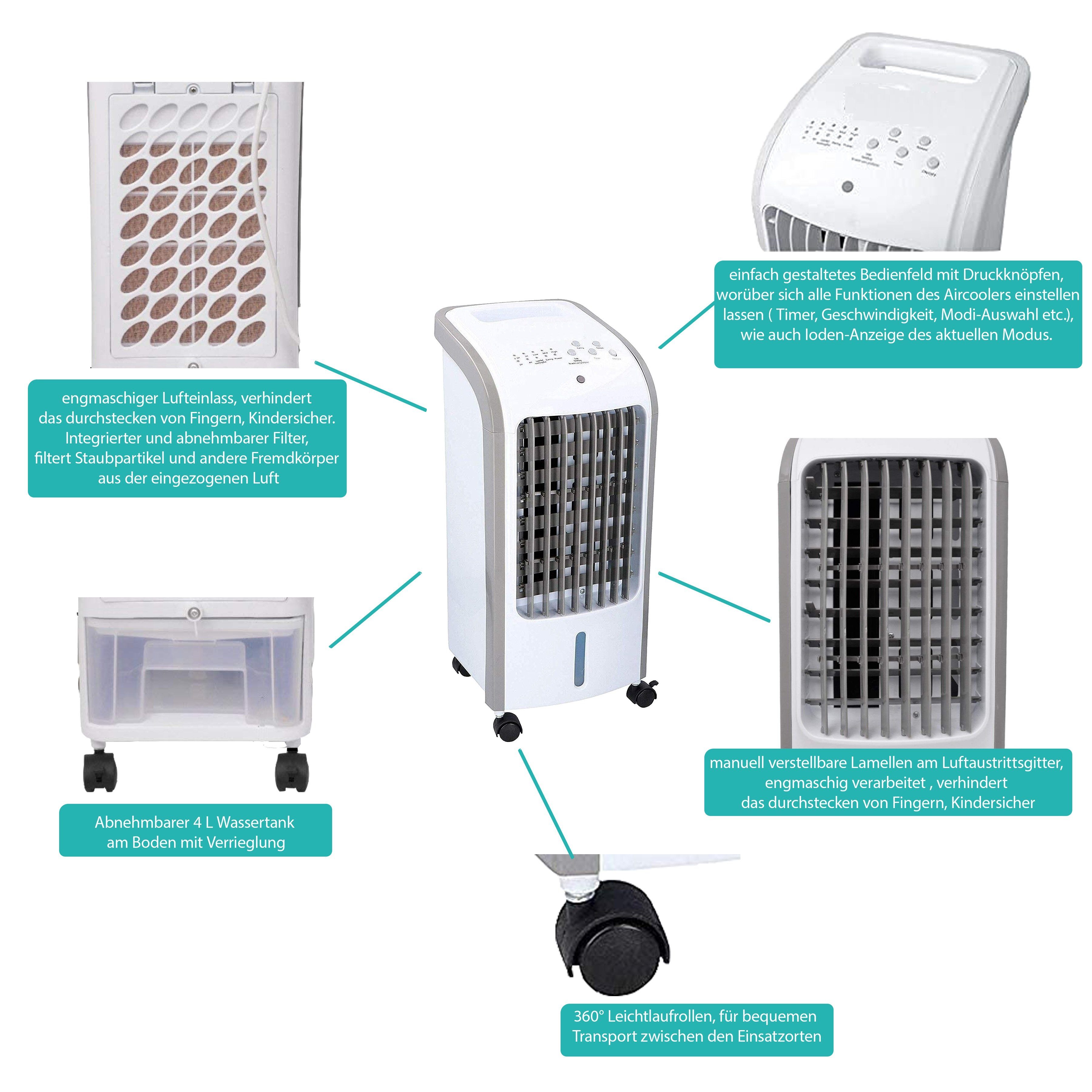 JUNG Luftkühler Commodo mobile Klimaanlage ohne Abluftschlauch mit Fernbedienung Timer, leiser Ventilator mit Wasserkühlun, Klimagerät Mobil Lüftkühler