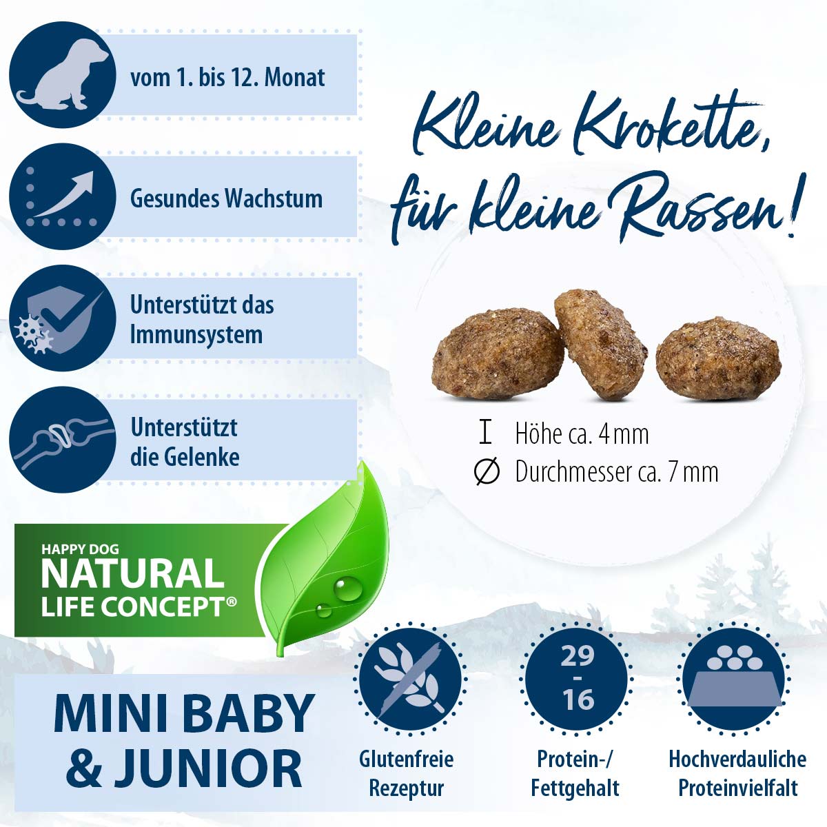 Happy Dog fit & vital Mini Puppy günstig kaufen bei ZooRoyal
