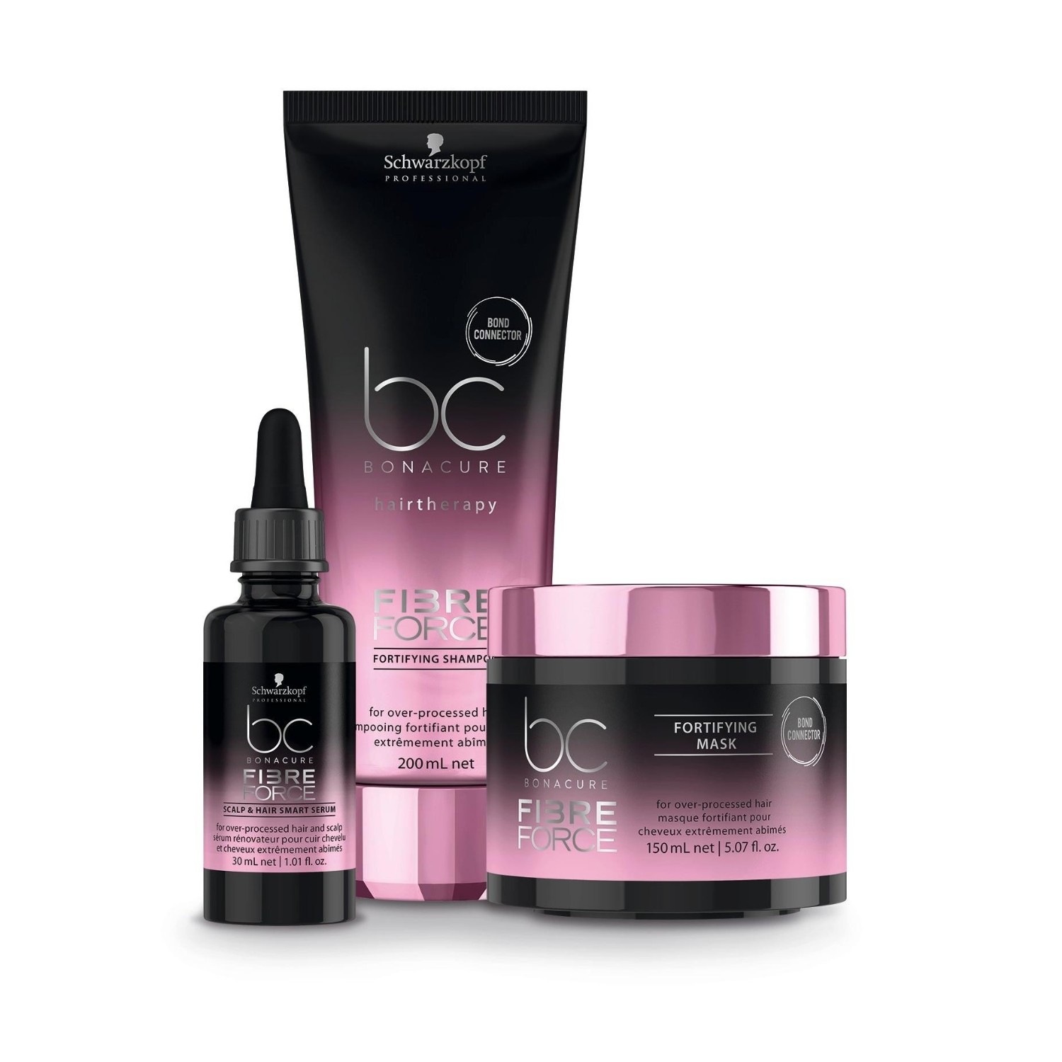 Fibre Force Fortifying Mask