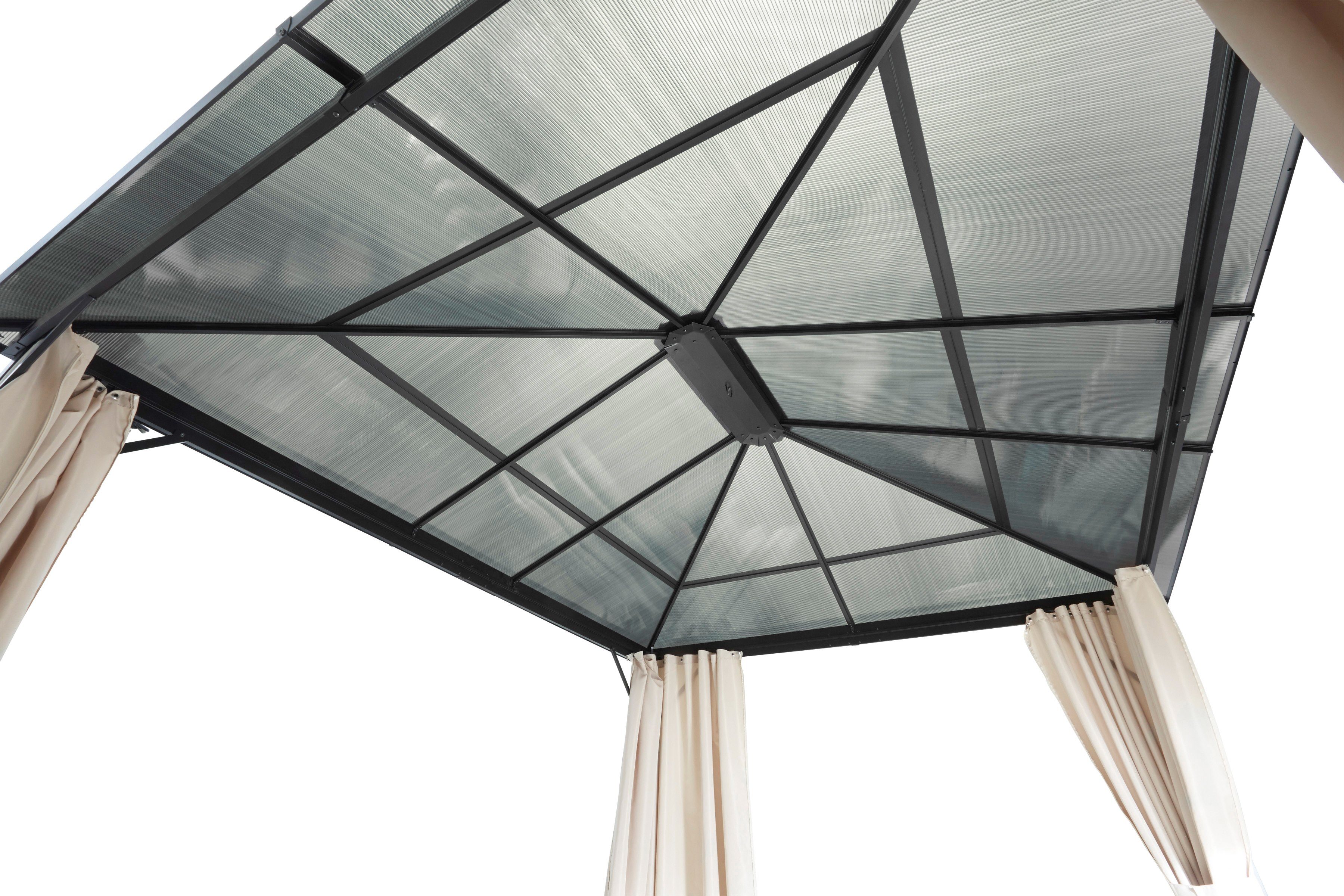 KONIFERA Pavillon Aruba, mit 4 Seitenteilen, (Set), BxT: 300x400 cm, Aluminiumgestell