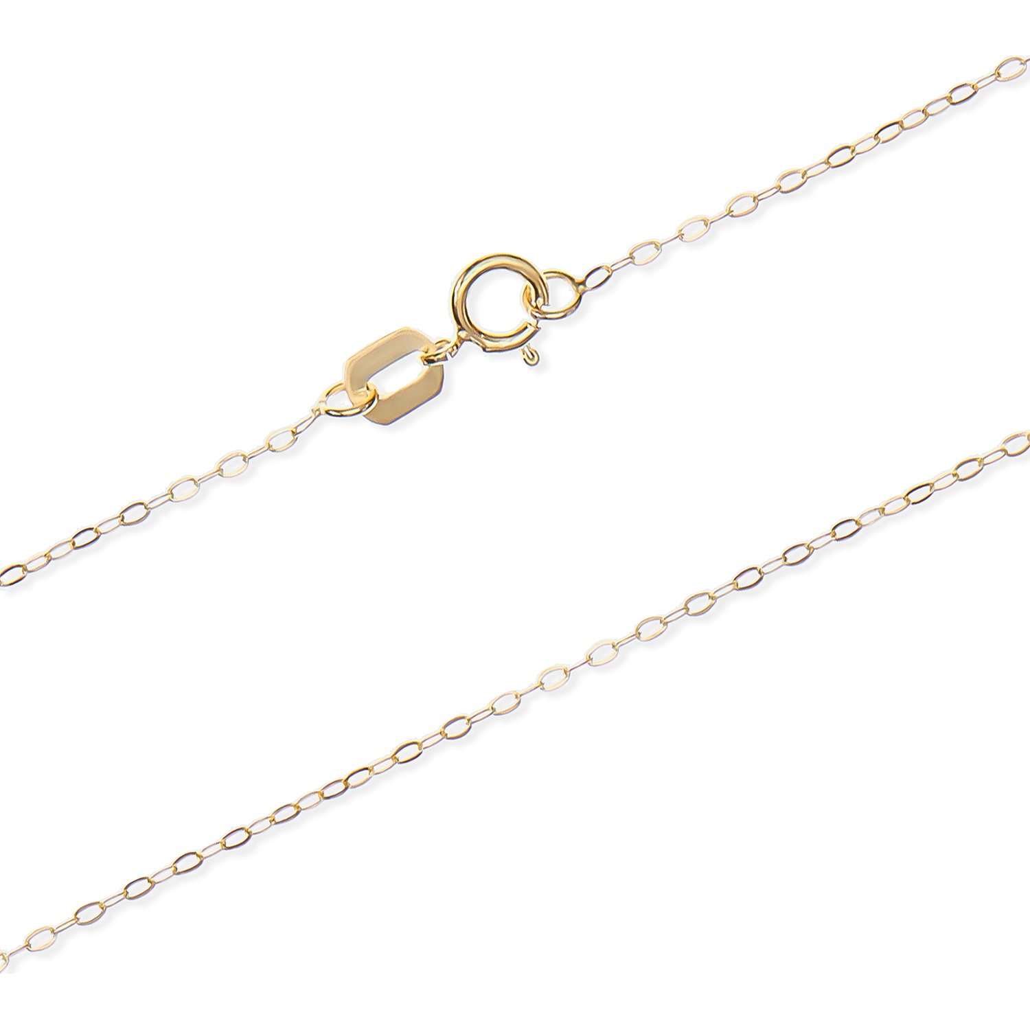 Favs Chains