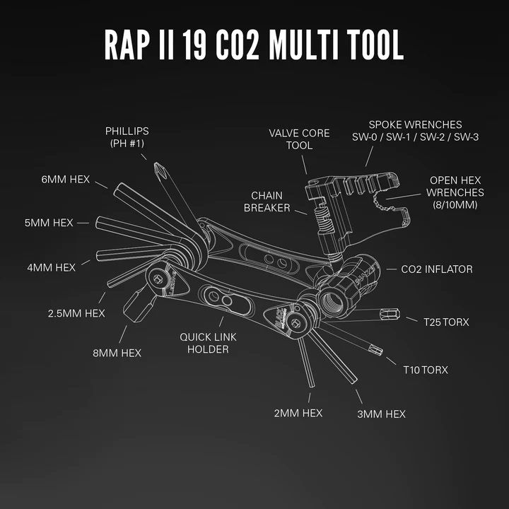 Lezyne RAP 19 II CO2 - immer das richtige Tool zur Hand