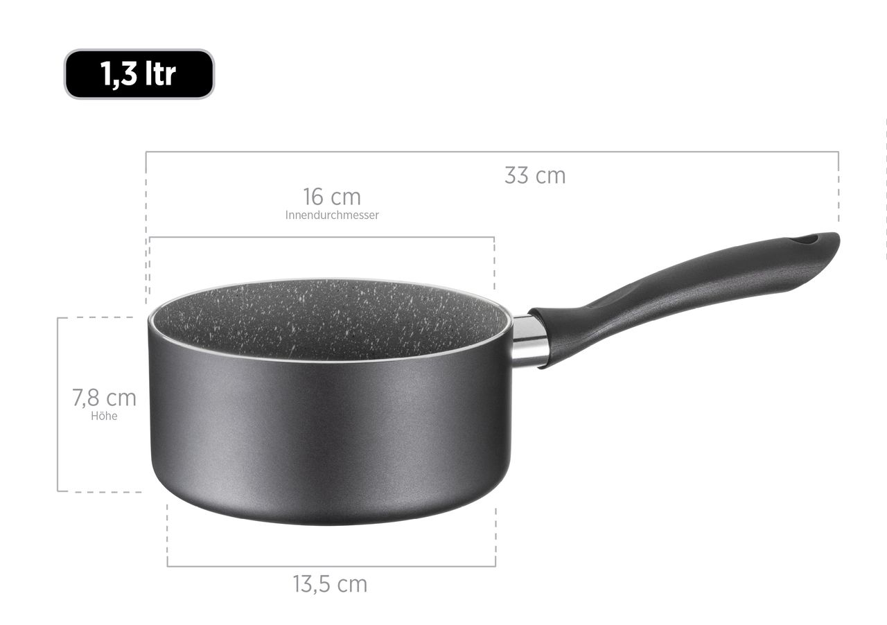 Mäser Serie Izar, Kochtopfset 6-teilig