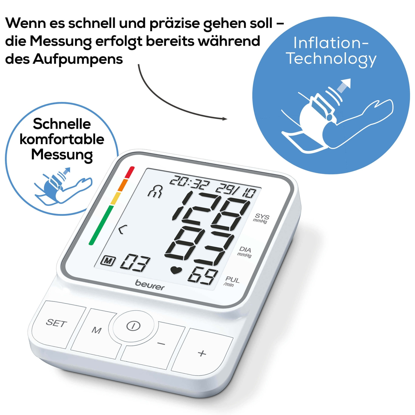 Beurer Oberarm-Blutdruckmessgerät BM 51 easyClip-Oberarm-Blutdruckmessgerät mit Inflation-Technology & easyClip-Manschette