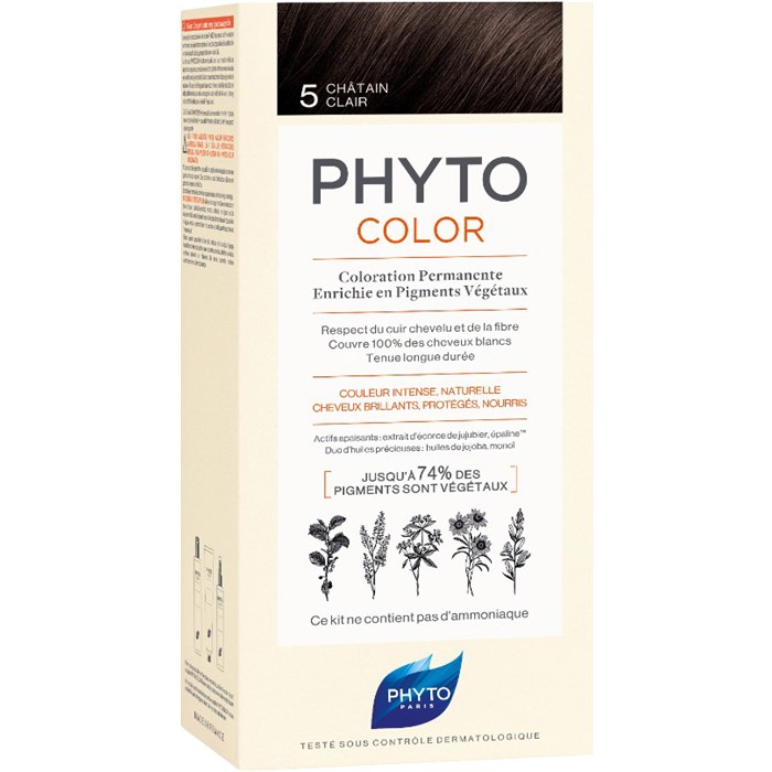 Color Kit