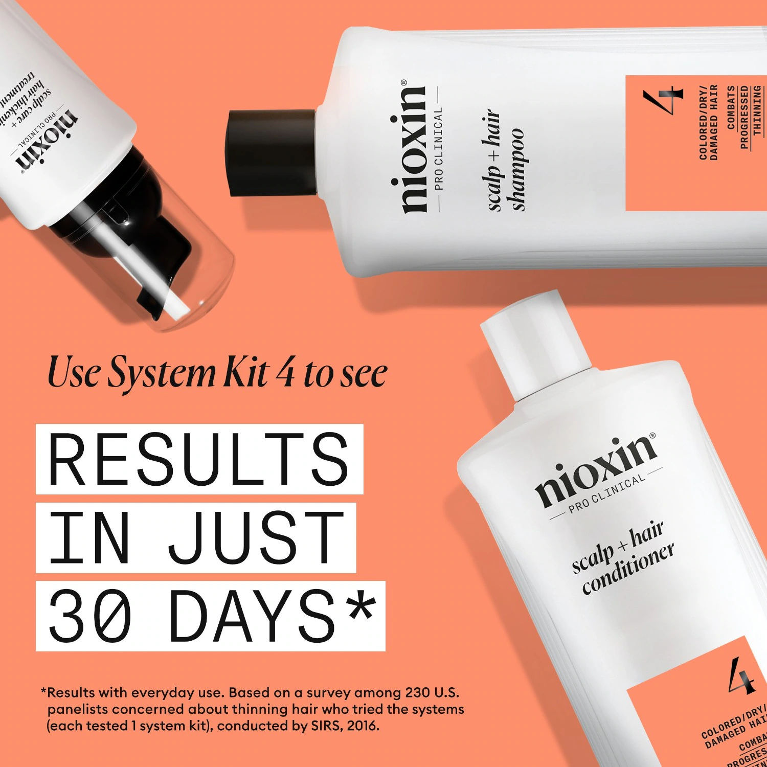 Nioxin Renseshampoo