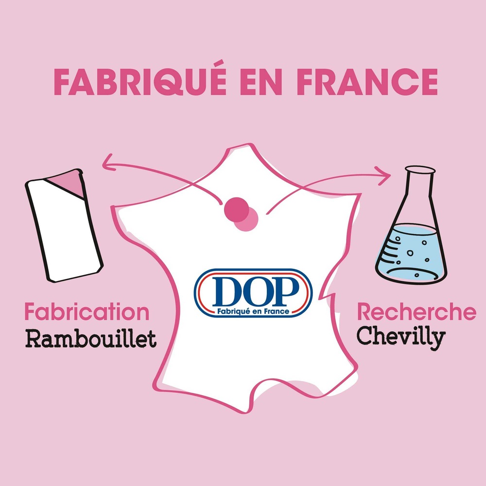 DOP Dop Douche Douceur d'Enfance Barbe à Papa 500ml Gel douche