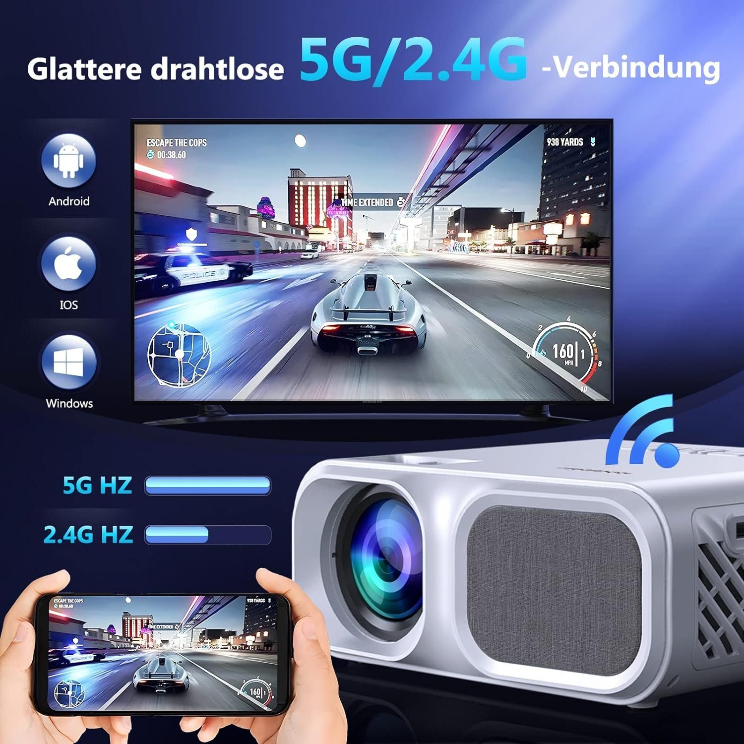 Hojocojo Portabler Projektor (9800 lm, 1080P px, 5G WLAN & Bluetooth 5.1 Full HD S21 Projektor mit 300 Riesenbildschirm)