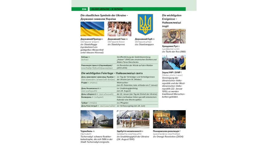 PONS Bildwörterbuch Ukrainisch