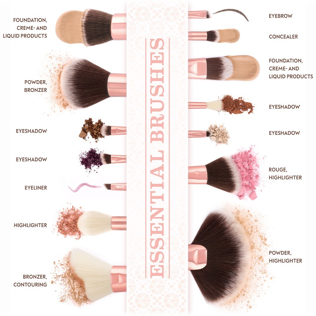 Luvia Essential Brushes - Feather White