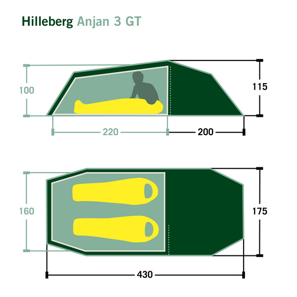 ANJAN 3 GT - Tunnelzelt