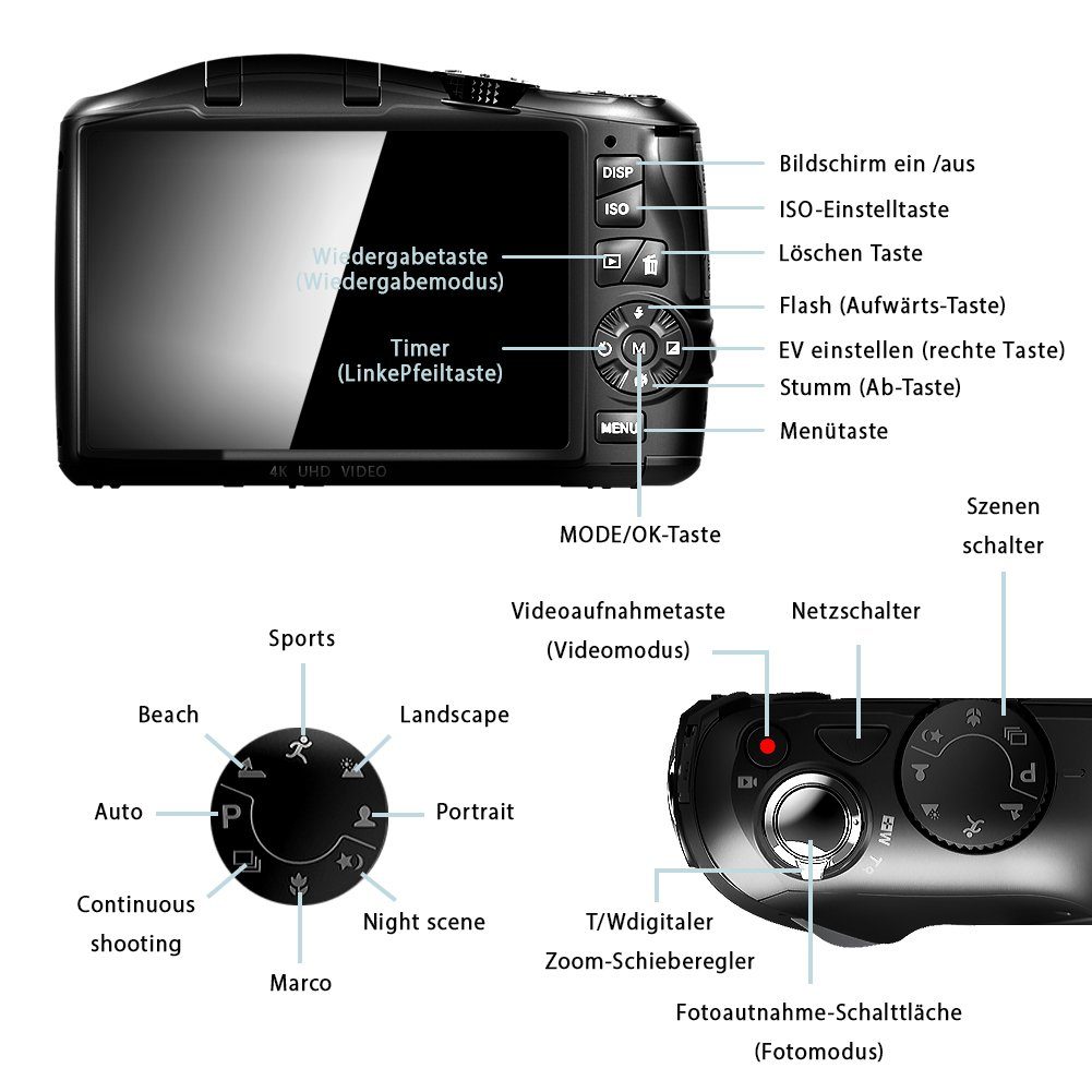 A Ade Digitalkamera 4K, 48MP Fotokamera mit Makro-Objektiv Kompaktkamera (48 MP, inkl. 16X Zoomfaktor digital, Zeitraffer-Aufnahme, Loop-Aufnahme, Intervall-Foto, Slow-Motion-Aufnahme)