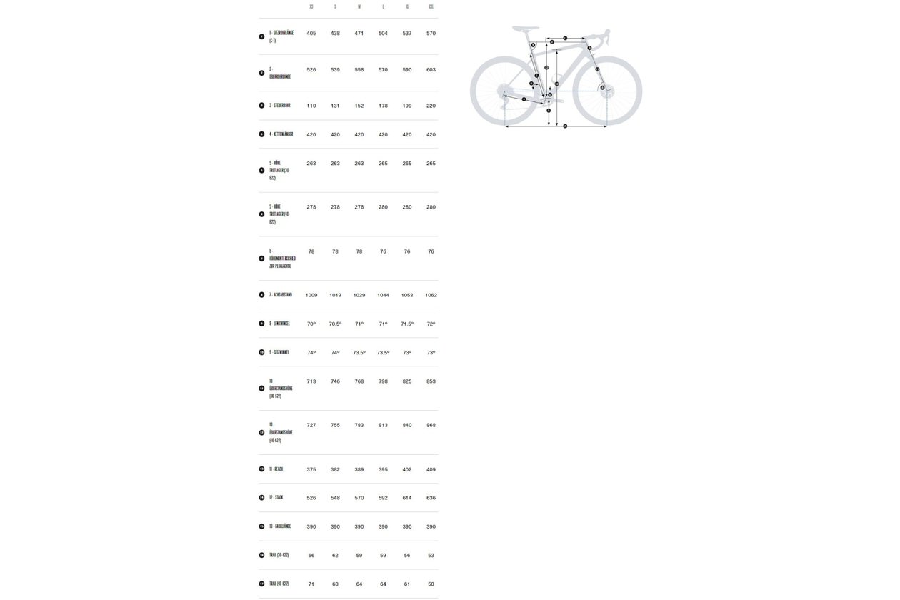 Orbea Terra M21e Team 1X - 2023 - 28 Zoll - Diamant