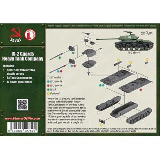 IS-2 Guards Heavy Tank Company [SBX36]