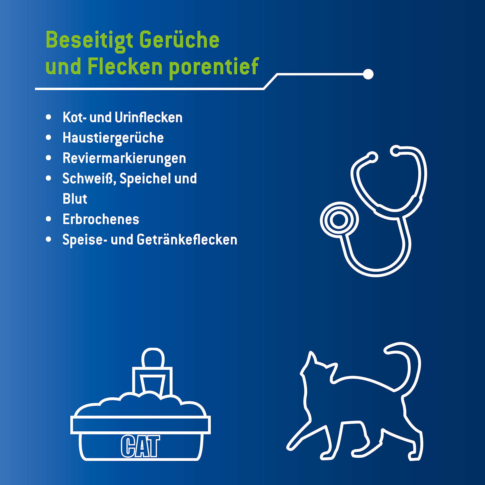 Bactador Reinigungsmittel & -geräte Bactador Geruchs- und Fleckenentferner Spray 100 ml