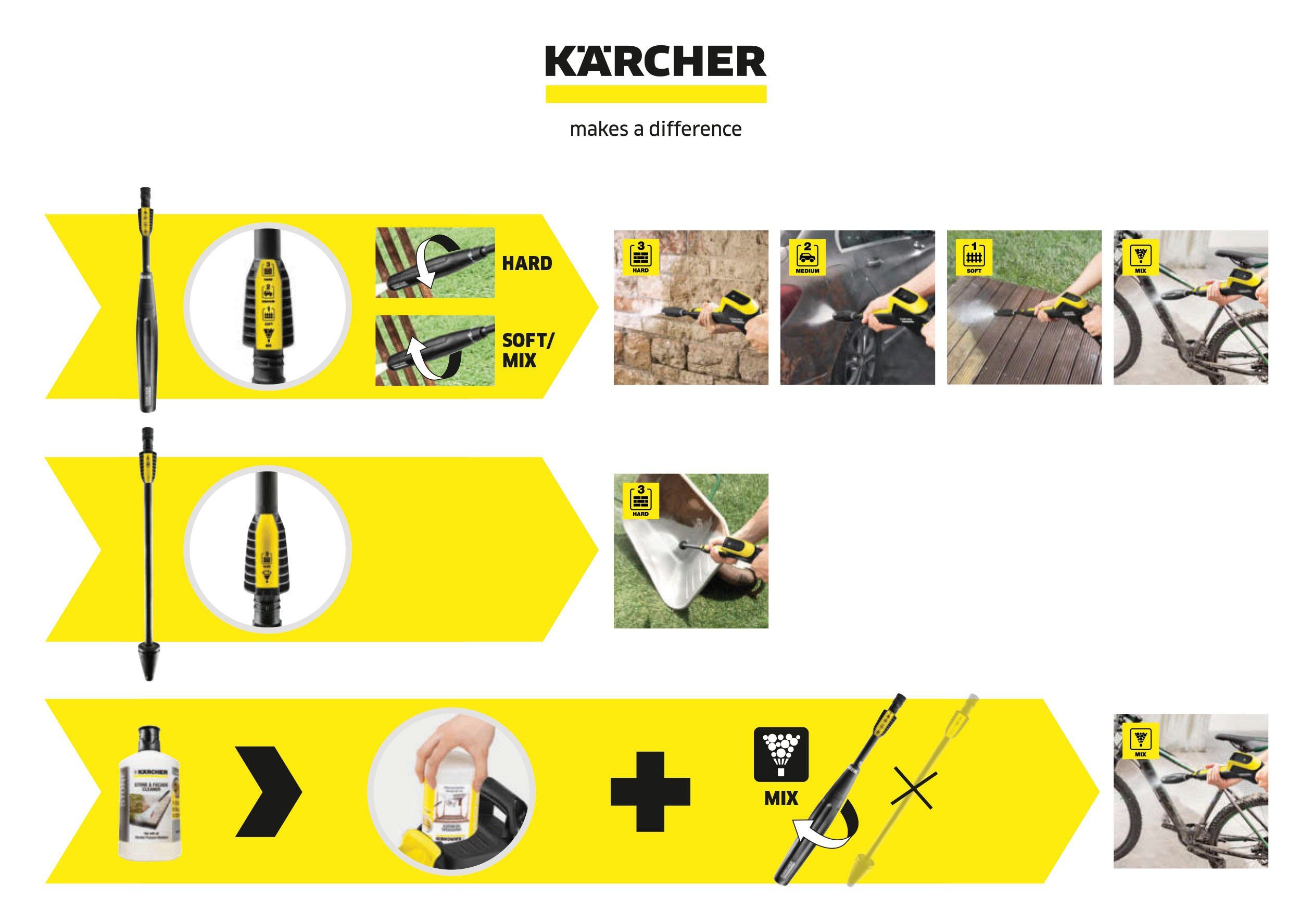 KÄRCHER Hochdruckreiniger K 4 Power Control, Druck max: 130 bar, Fördermenge max: 420 l/h, Quick Connect, Home & Garden App
