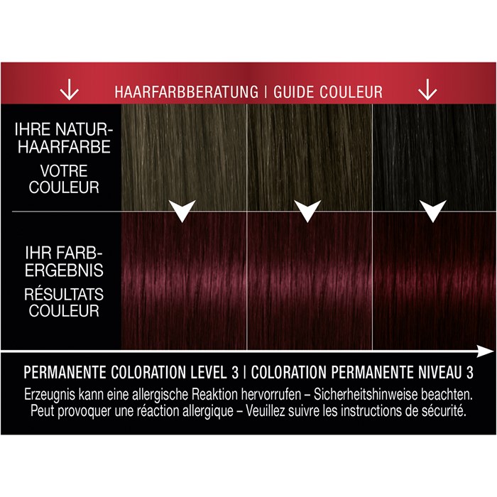 Coloration