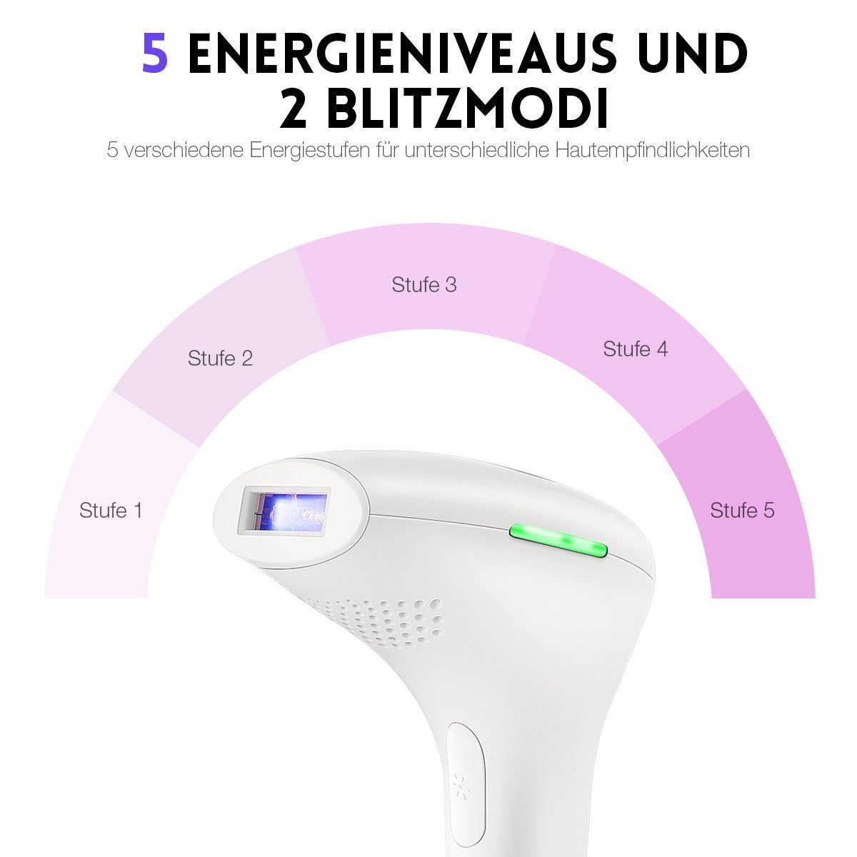 oyajia IPL-Haarentferner Dauerhaft IPL Geräte Haarentfernung für Zuhause für Frauen und Männer, 999,000 Lichtimpulse, Schmerzfreier Haarentferner für Achseln Rücken Beine Gesicht