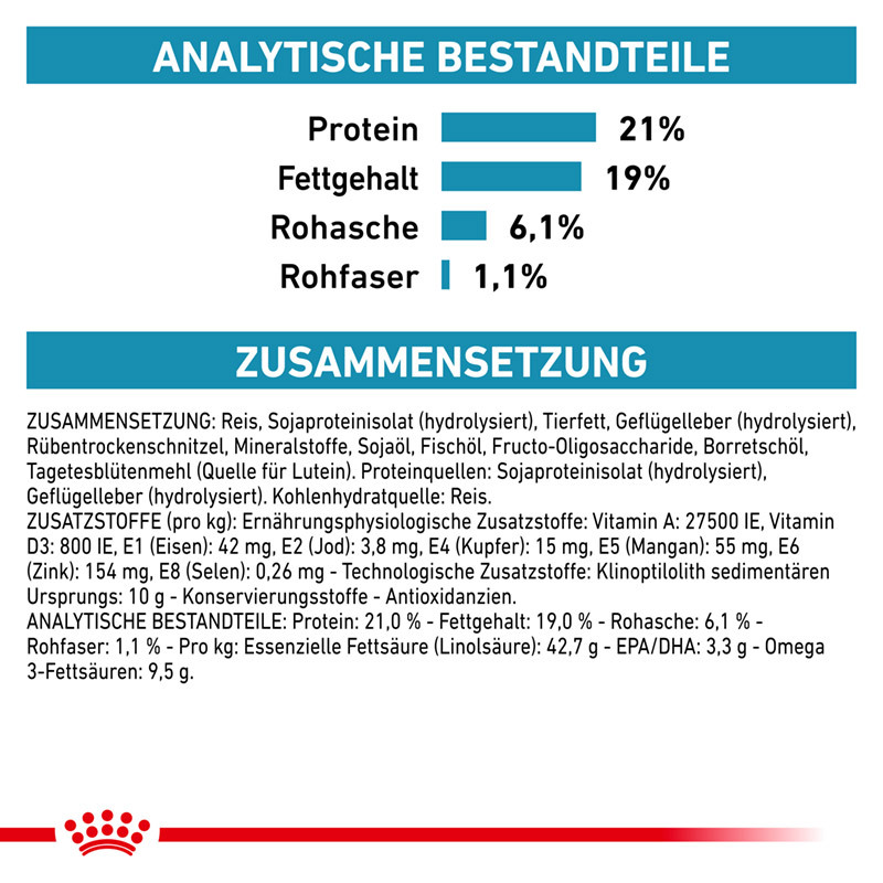 ROYAL CANIN Hypoallergenes Hundefutter ROYAL CANIN Veterinary Hypoallergenic 7 kg