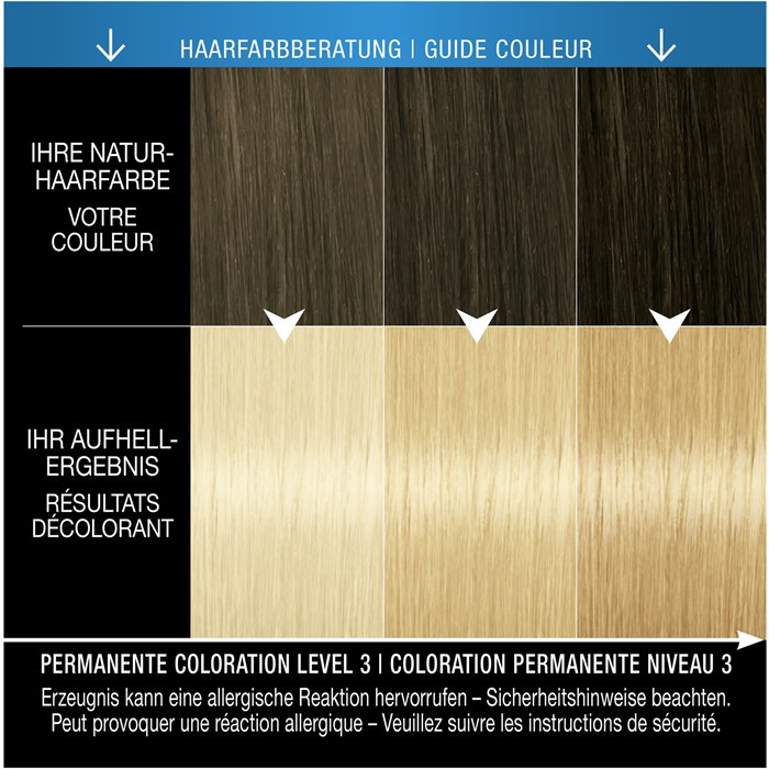 Coloration
