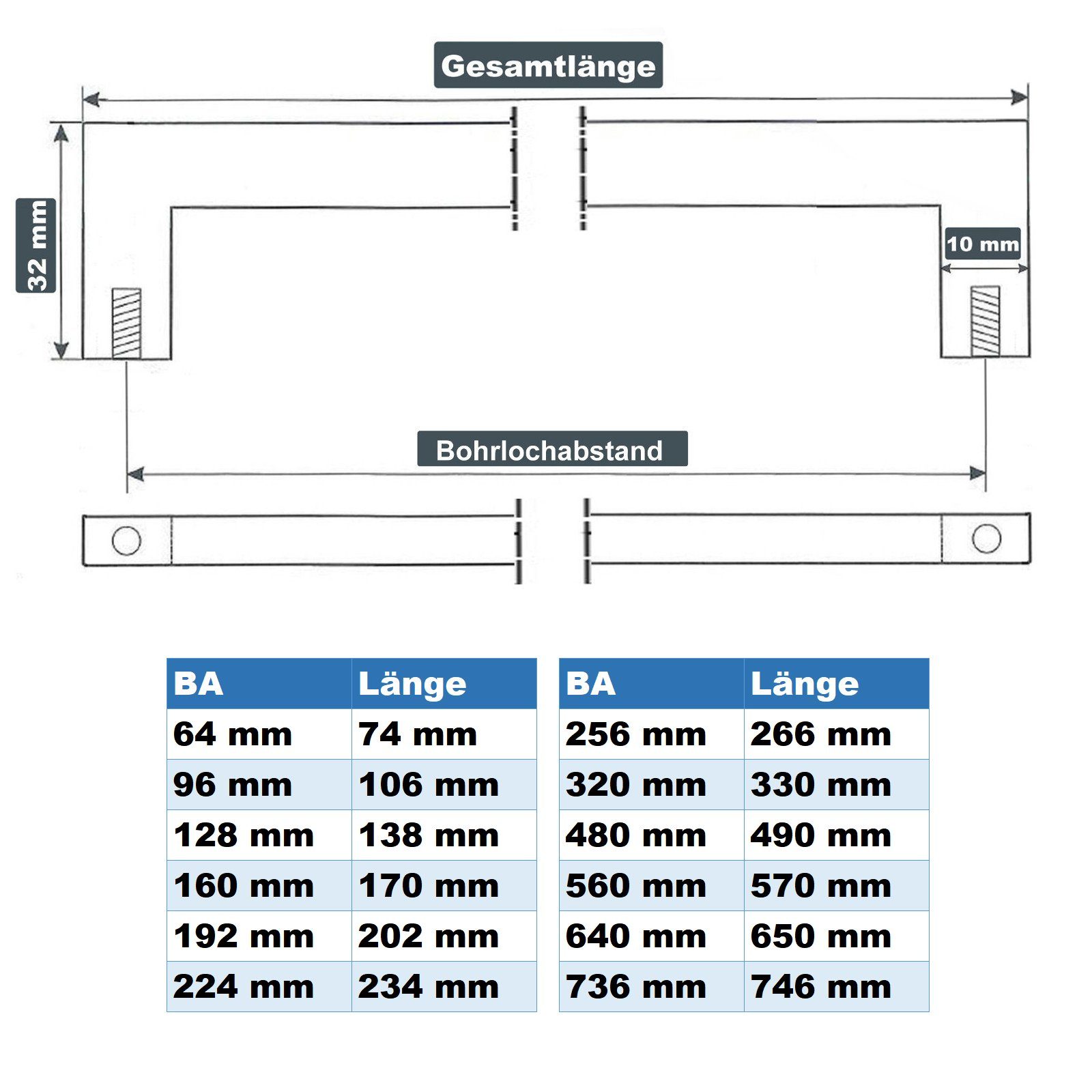 SO-TECH® Möbelgriff Stangengriff E8 Edelstahl 10 x 10 mm BA 64 - 736 mm, Griff Schrankgriff Schubladengriff - incl. Schrauben
