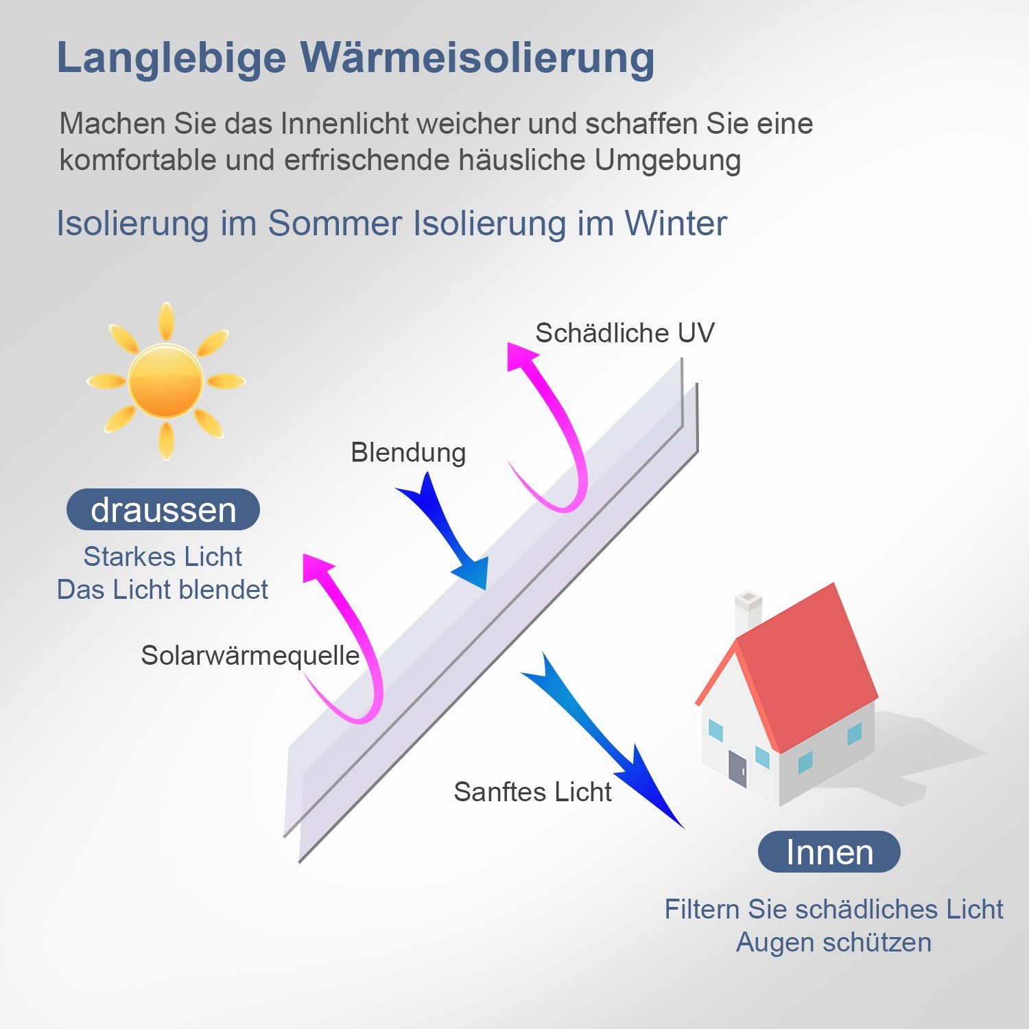 Fensterfolie Sichtschutzfolie Fensterfolie Spiegelfolie Selbstklebender Sonnenschut, Lospitch