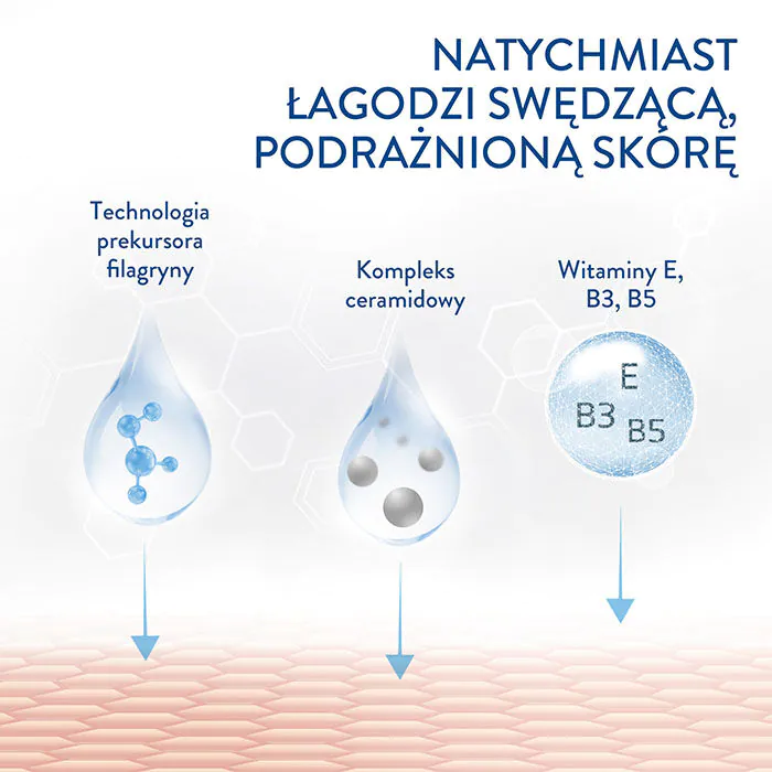 Cetaphil Pro hidratantni losion za lice i tijelo za kontrolu svraba