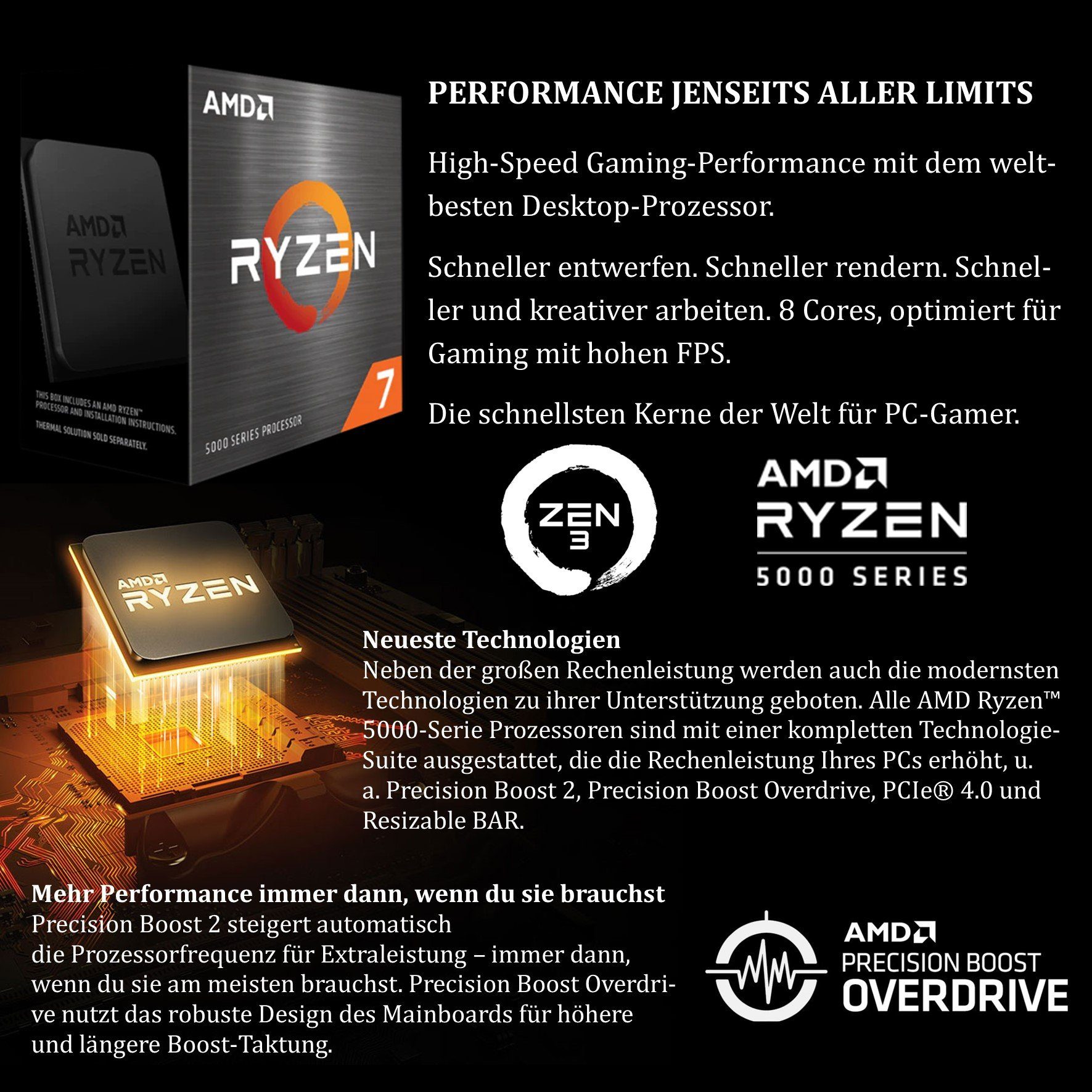 Meinpc 2K-Set Ryzen 7 RTX 4060 Gaming-PC-Komplettsystem (27,00