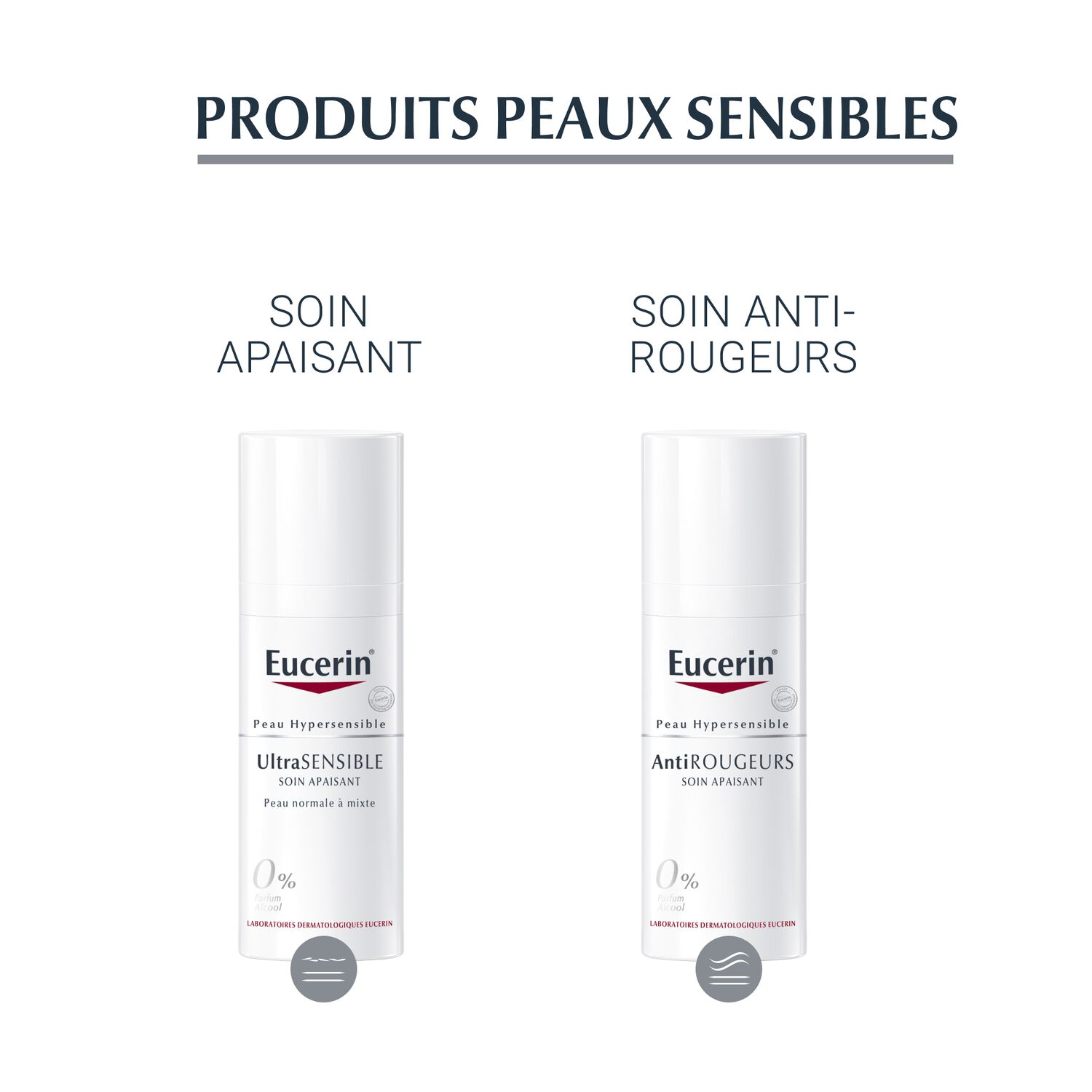 Eucerin Dermo Capillaire Shampoing Extra-Doux Haute Tolérance