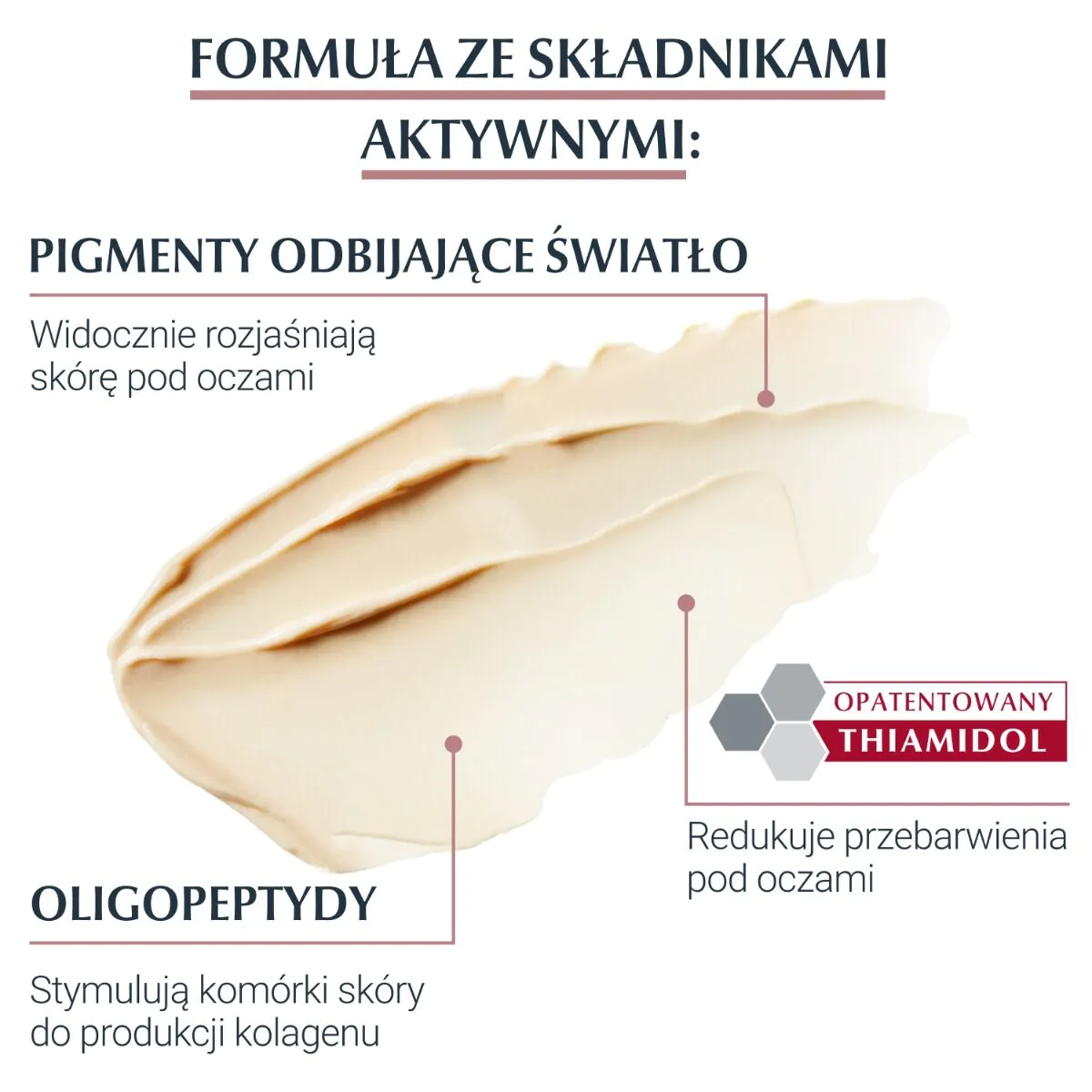 Eucerin krema protiv pigmentacije za područje oko očiju