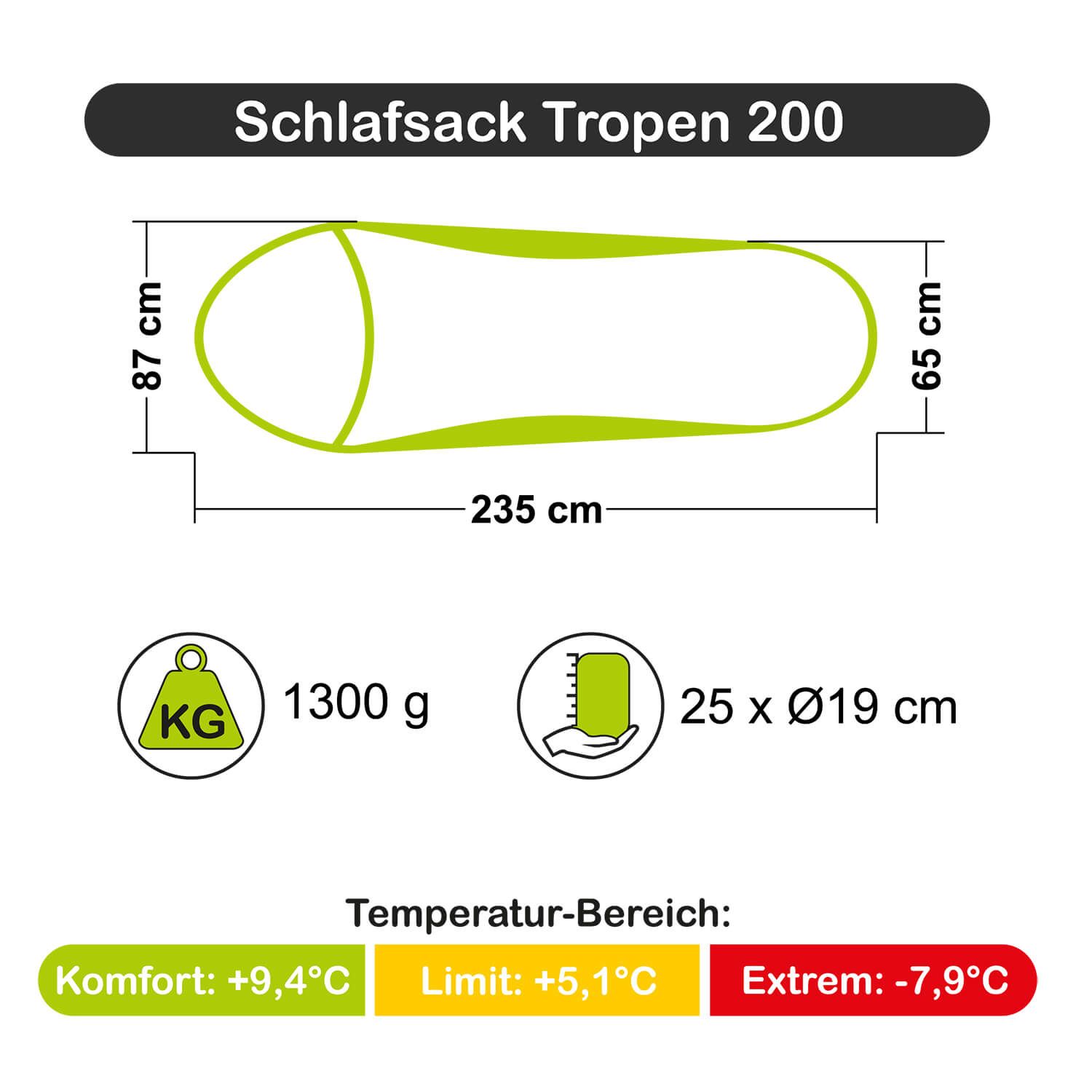 Schlafsack Tropen