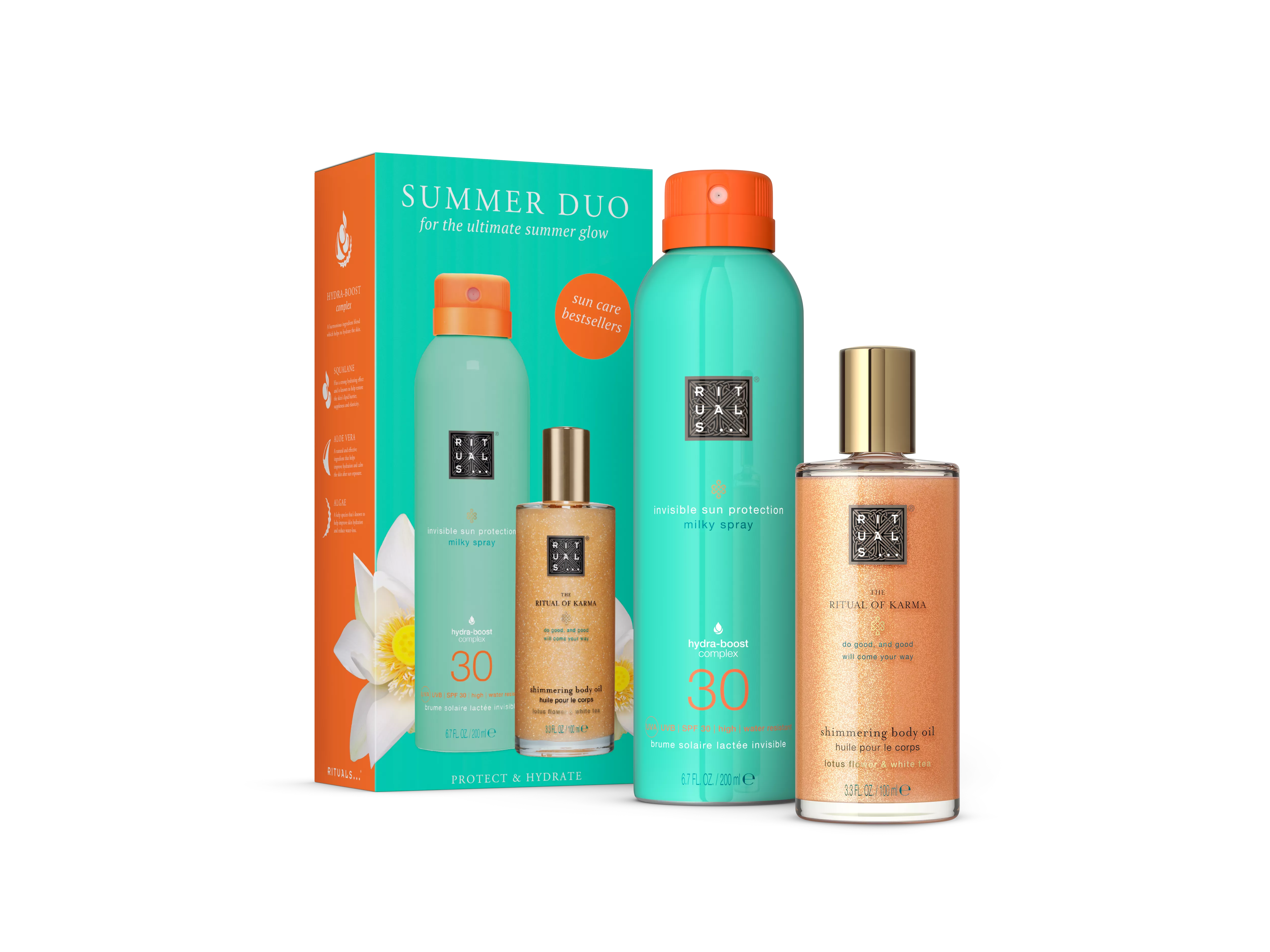 Ensemble de protection solaire